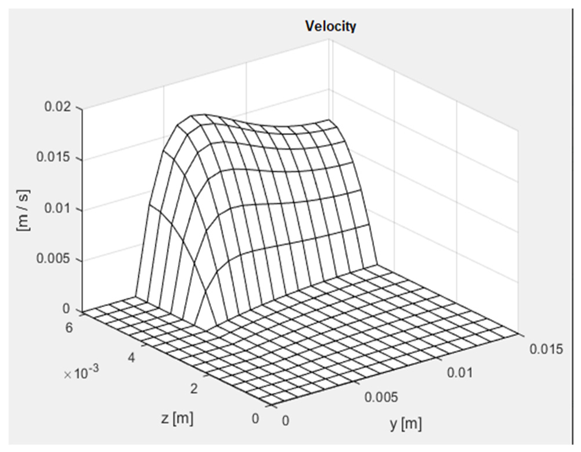 Energies 17 03343 g008
