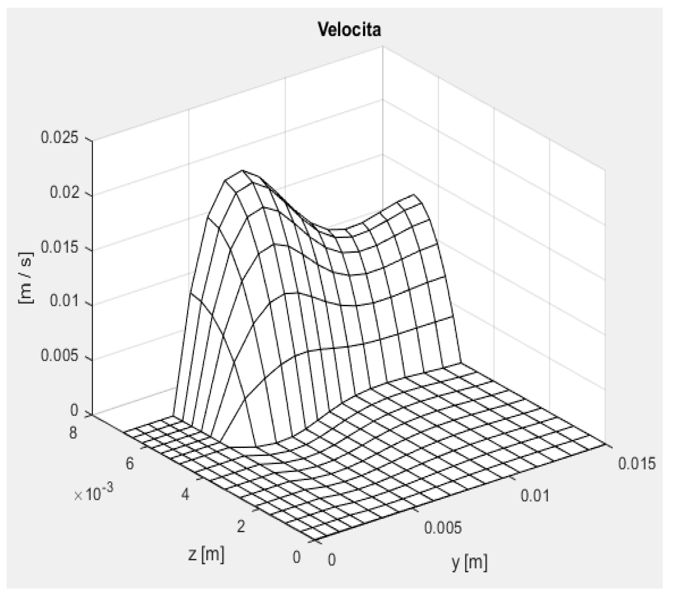 Energies 17 03343 g011