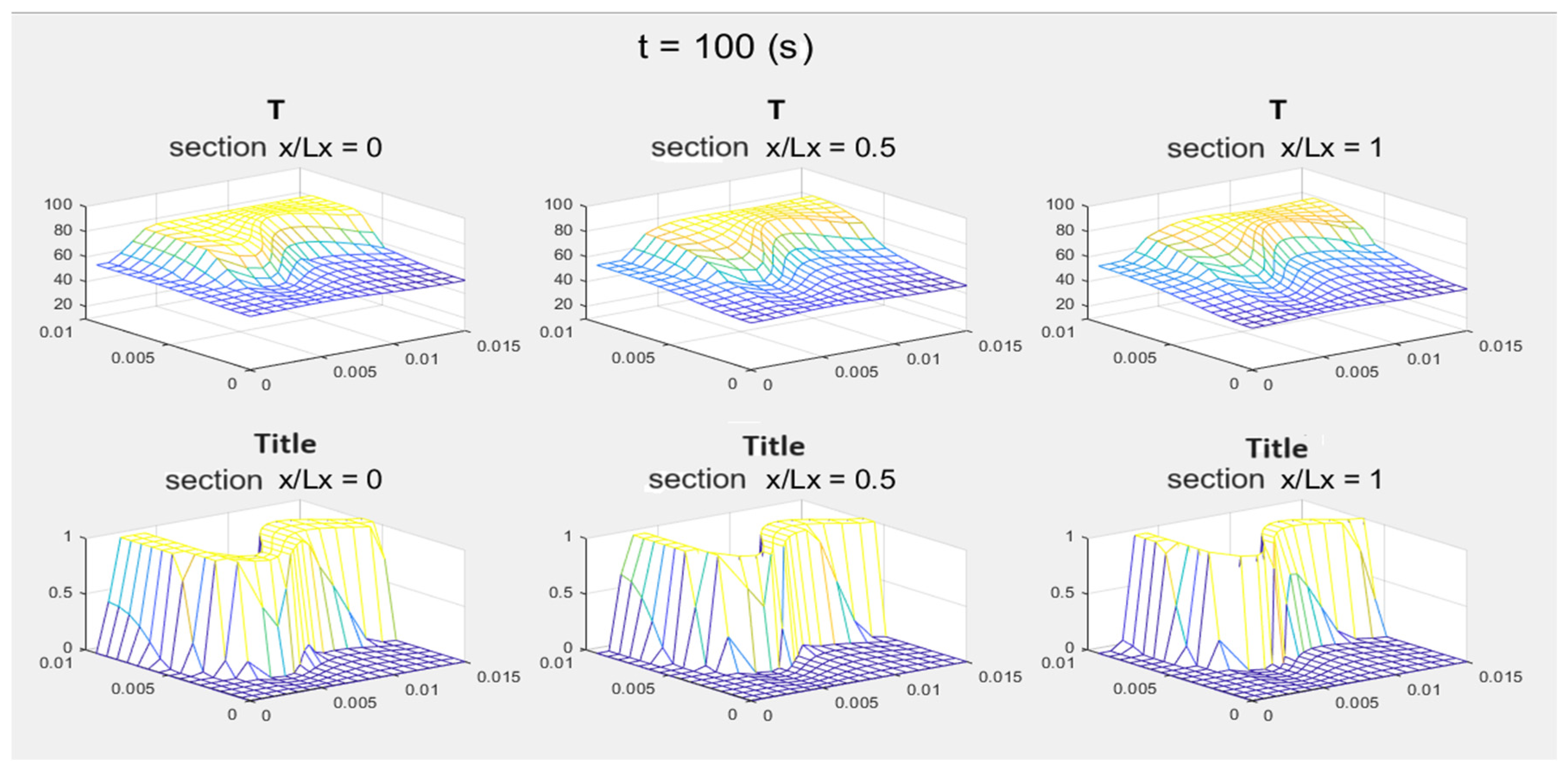 Energies 17 03343 g021