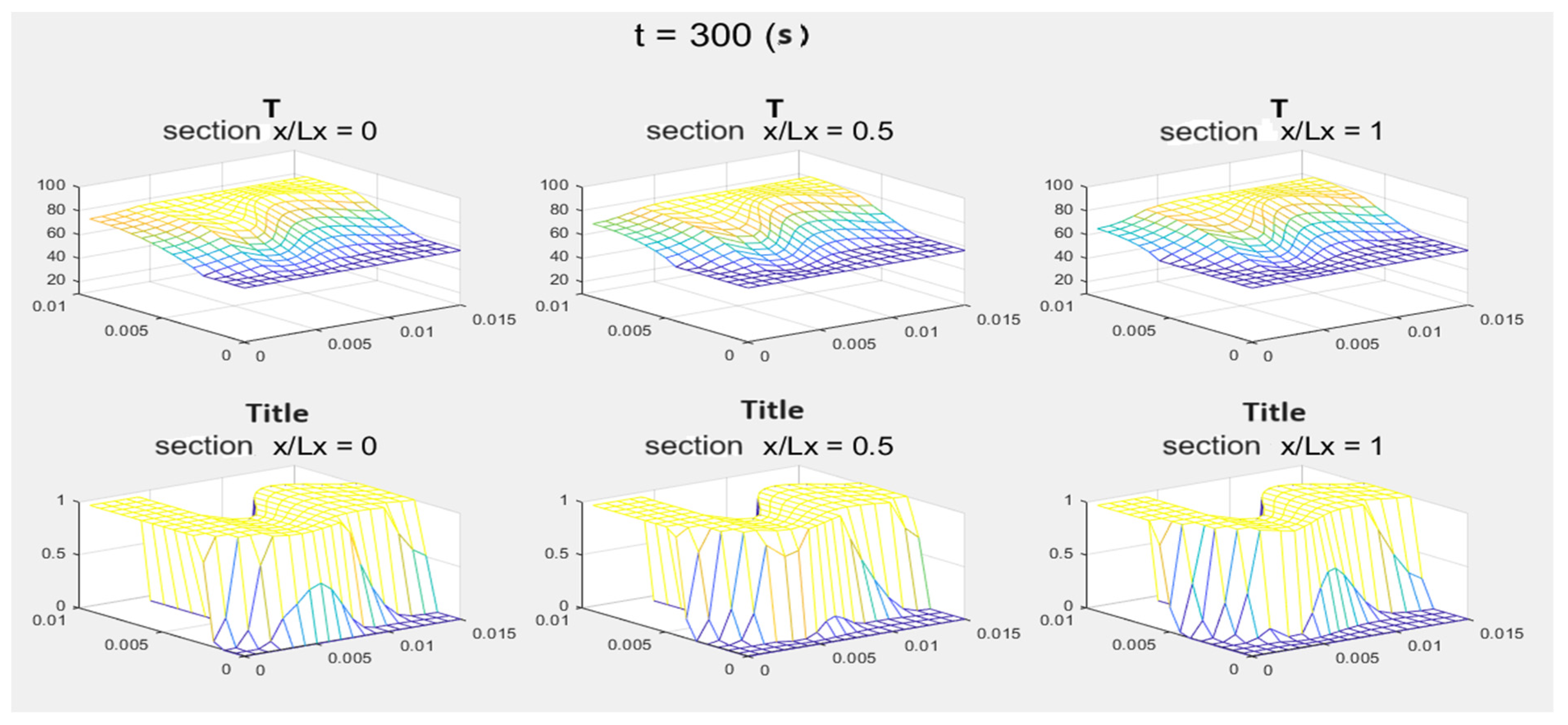 Energies 17 03343 g022