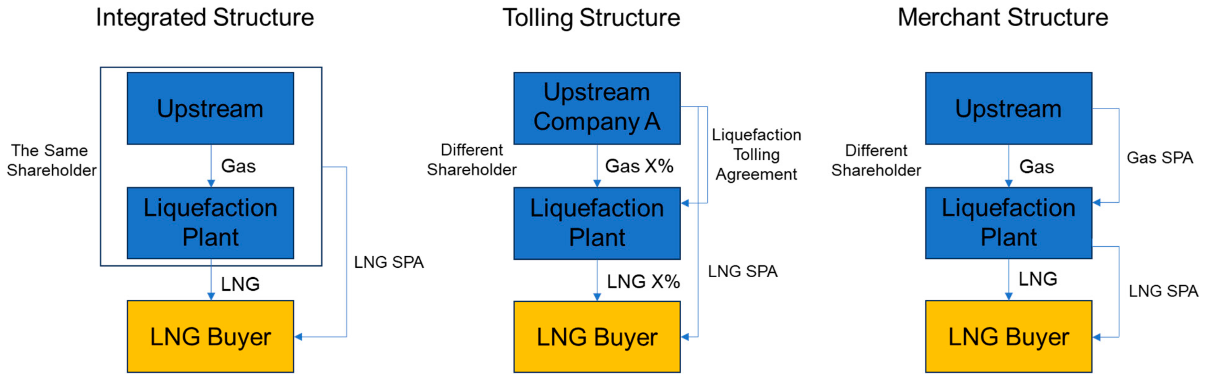 Energies 17 03351 g001