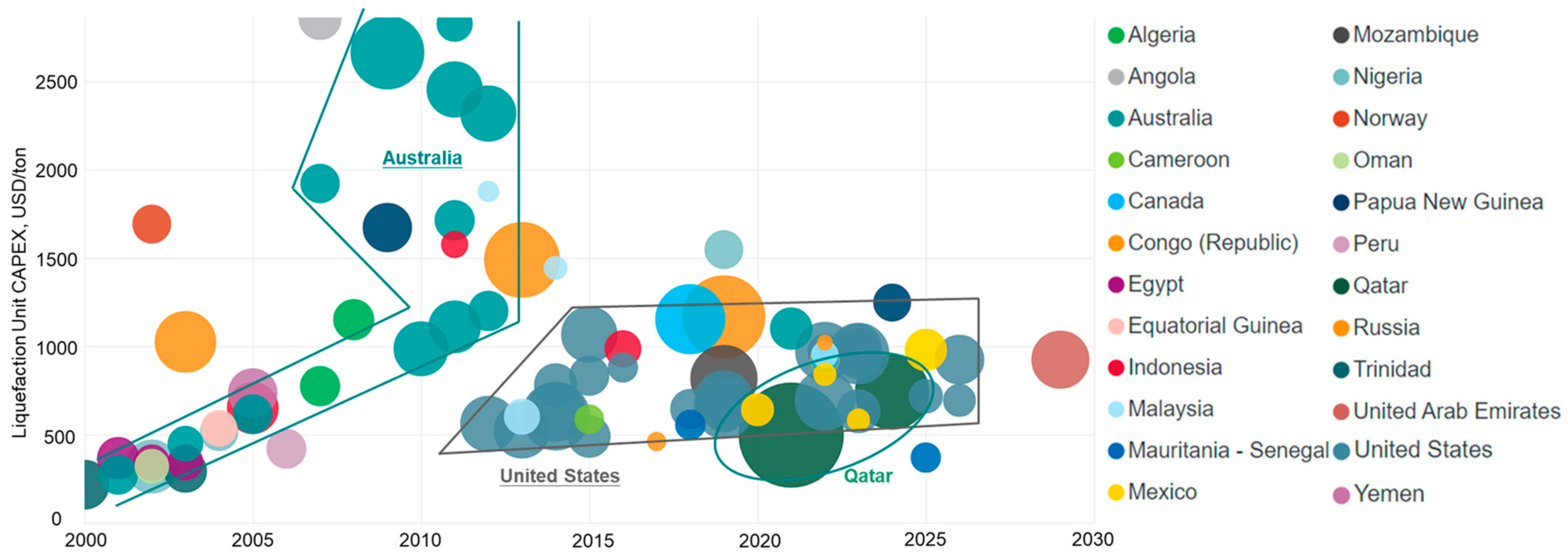 Energies 17 03351 g002