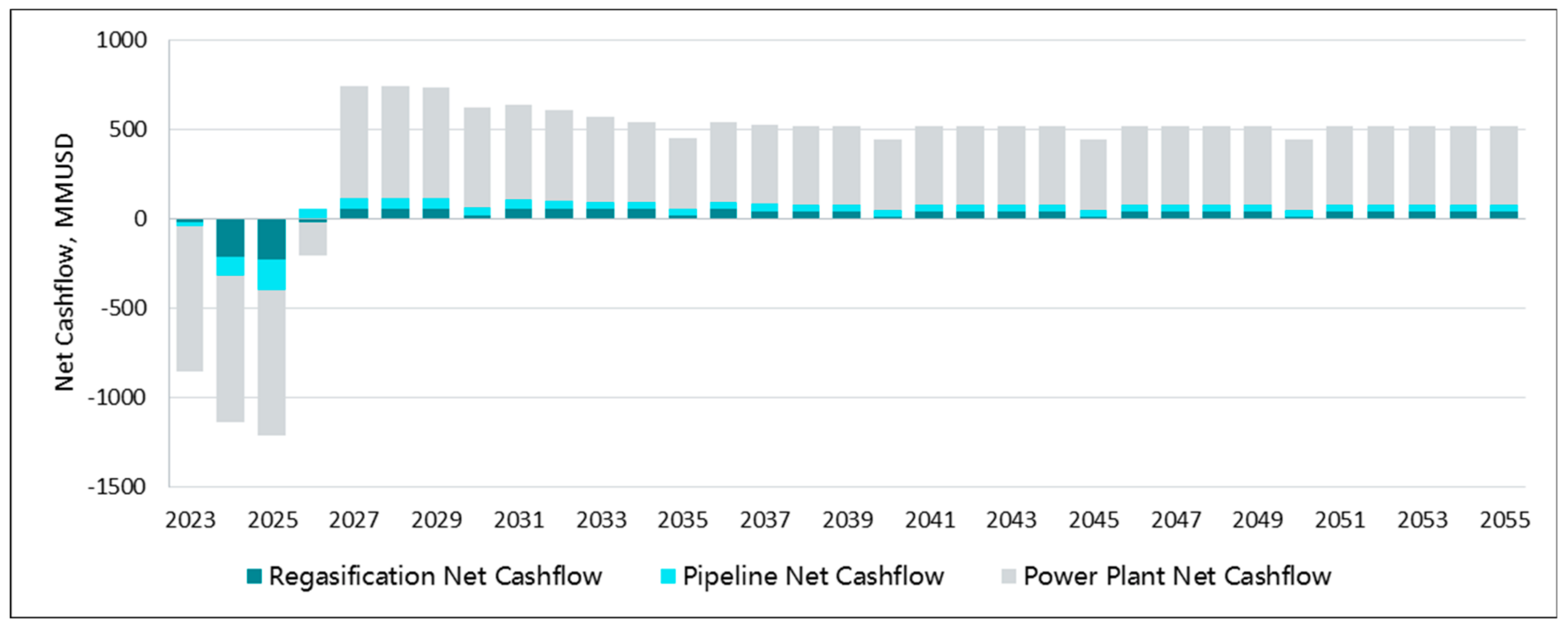Energies 17 03351 g011