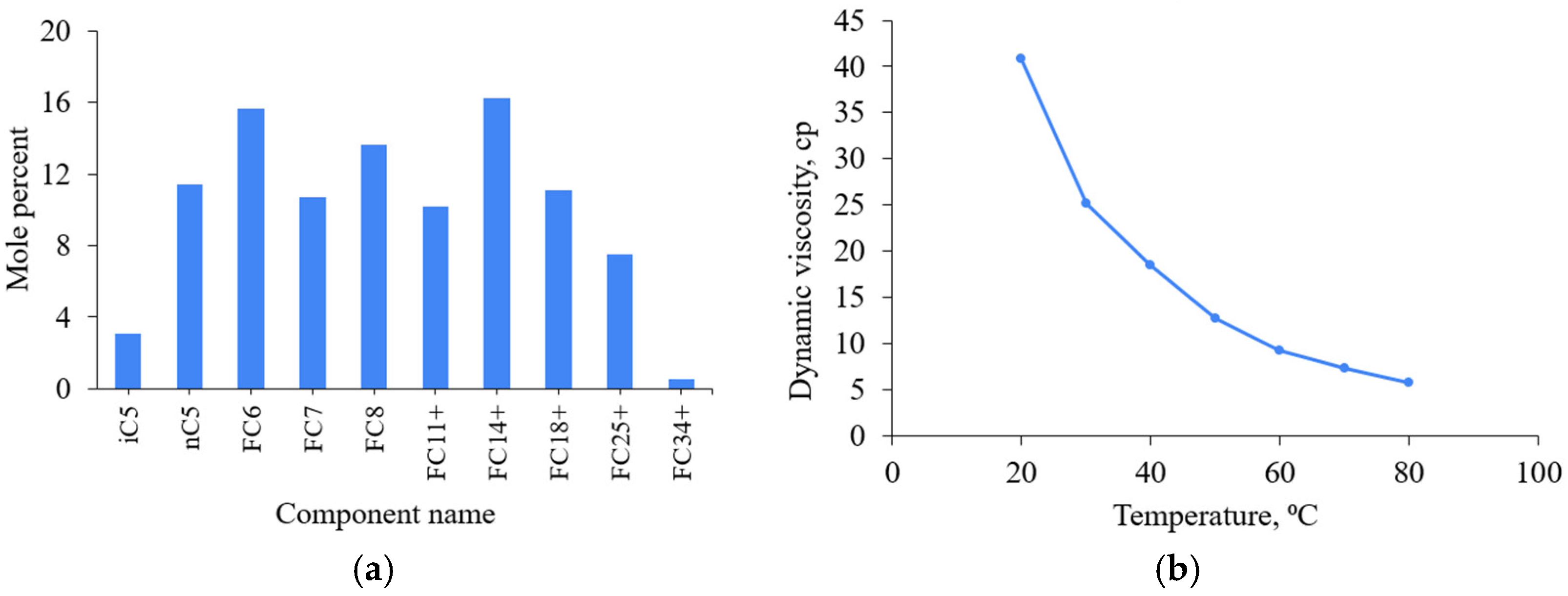 Energies 17 03353 g001