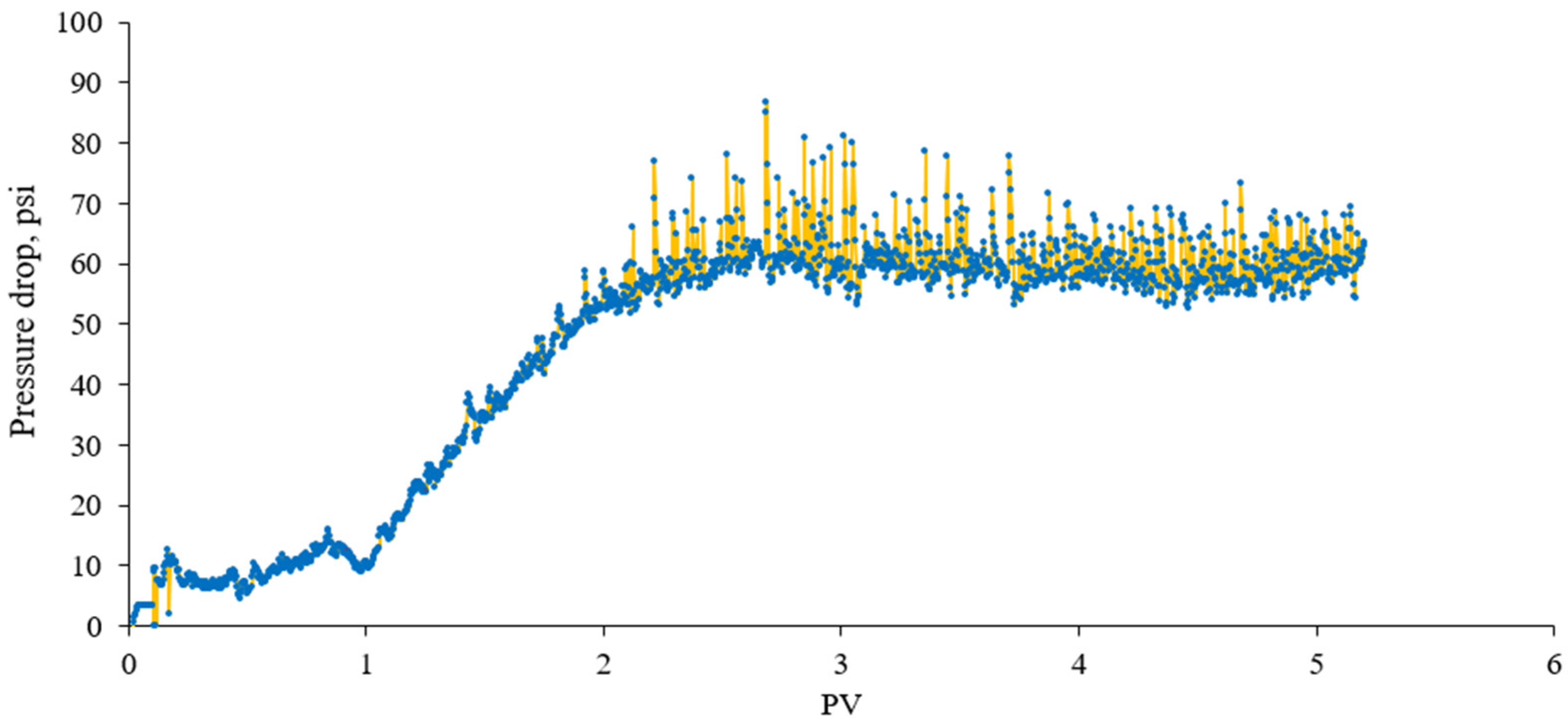 Energies 17 03353 g010
