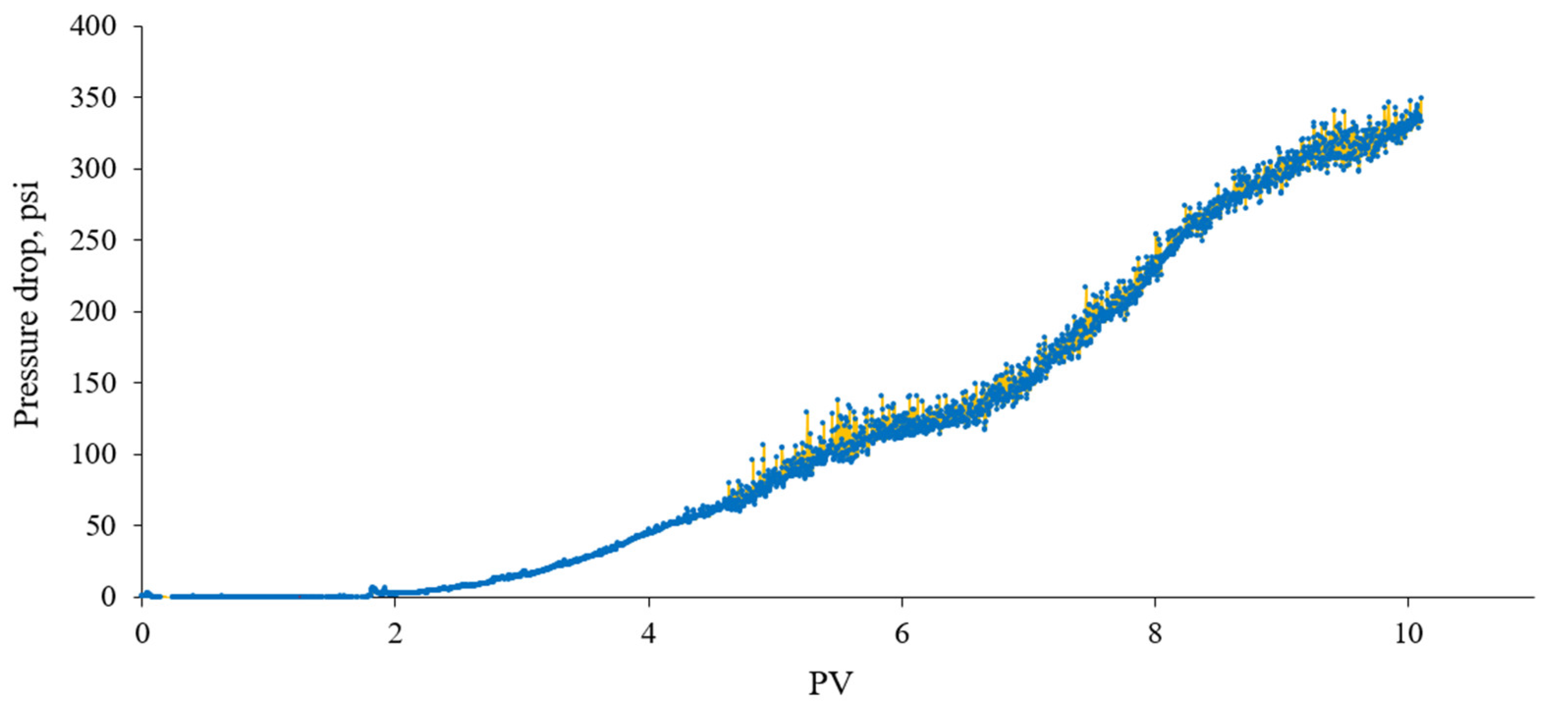 Energies 17 03353 g011