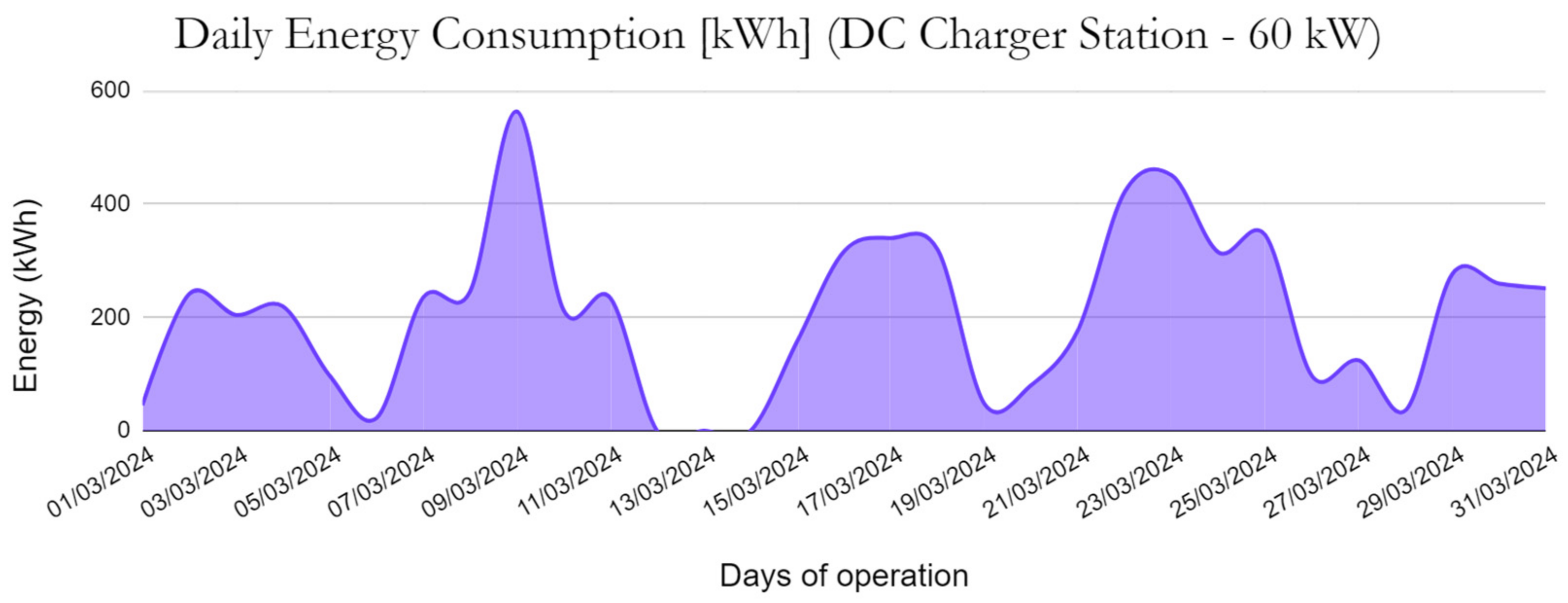 Energies 17 03354 g009