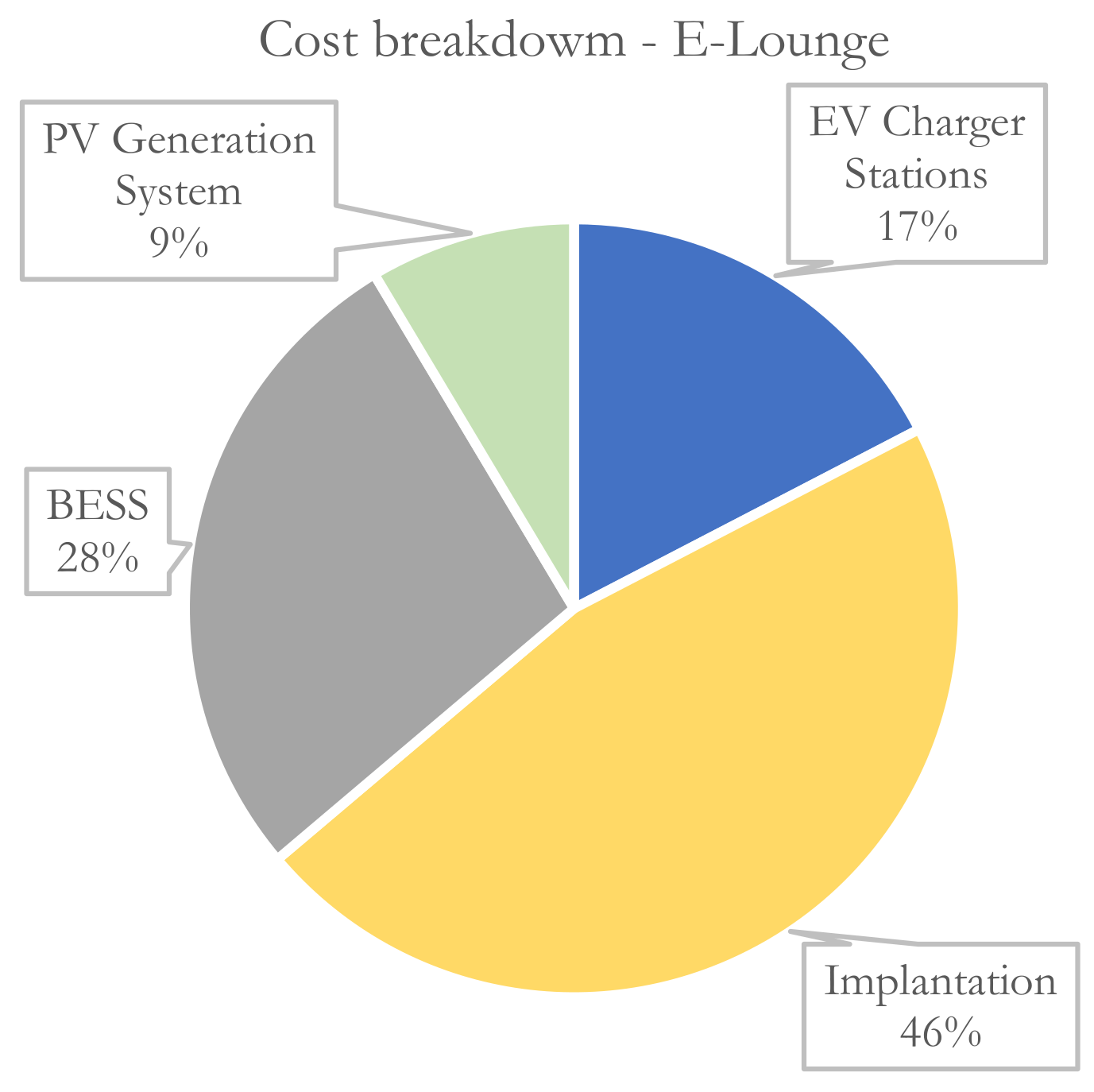 Energies 17 03354 g018