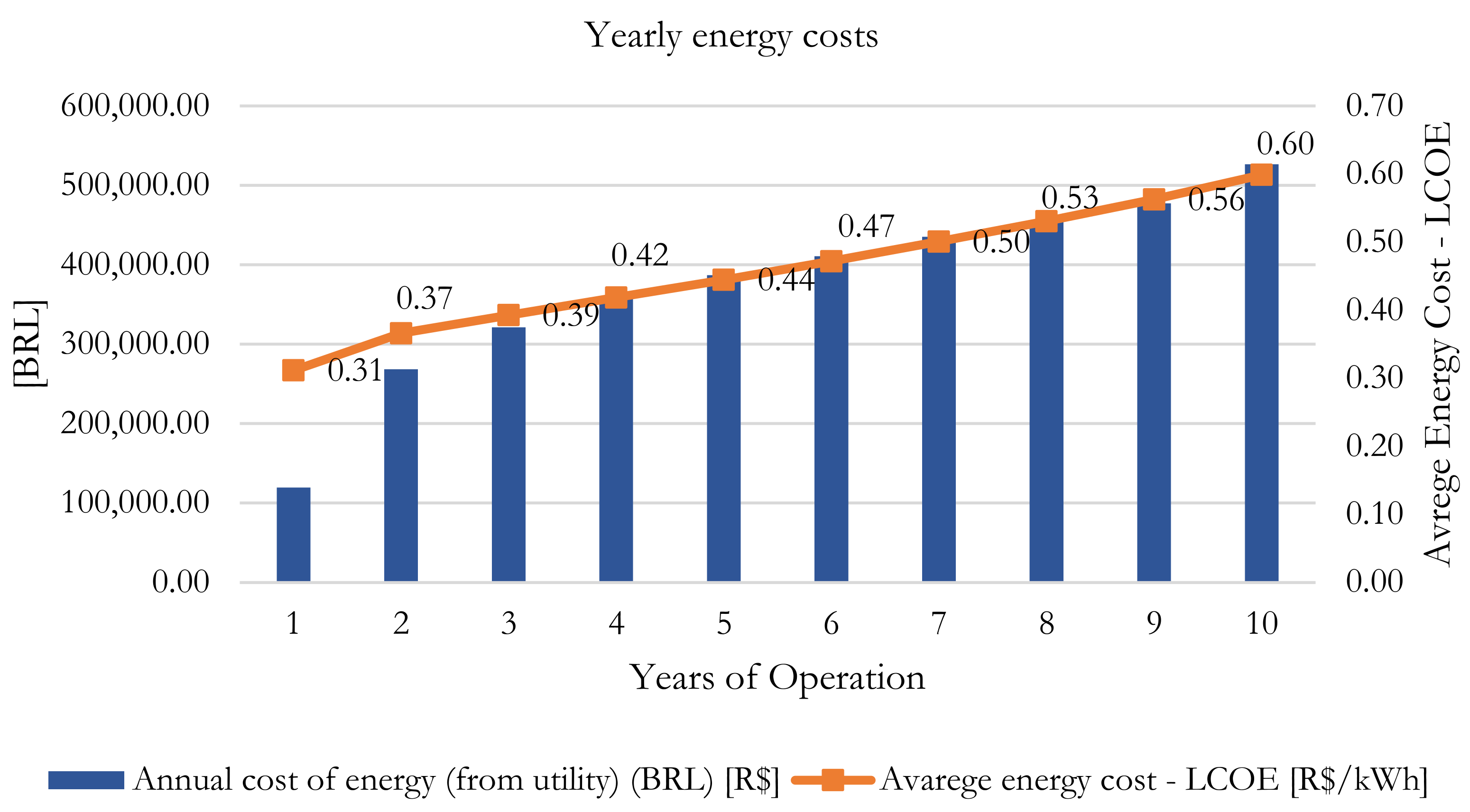 Energies 17 03354 g019
