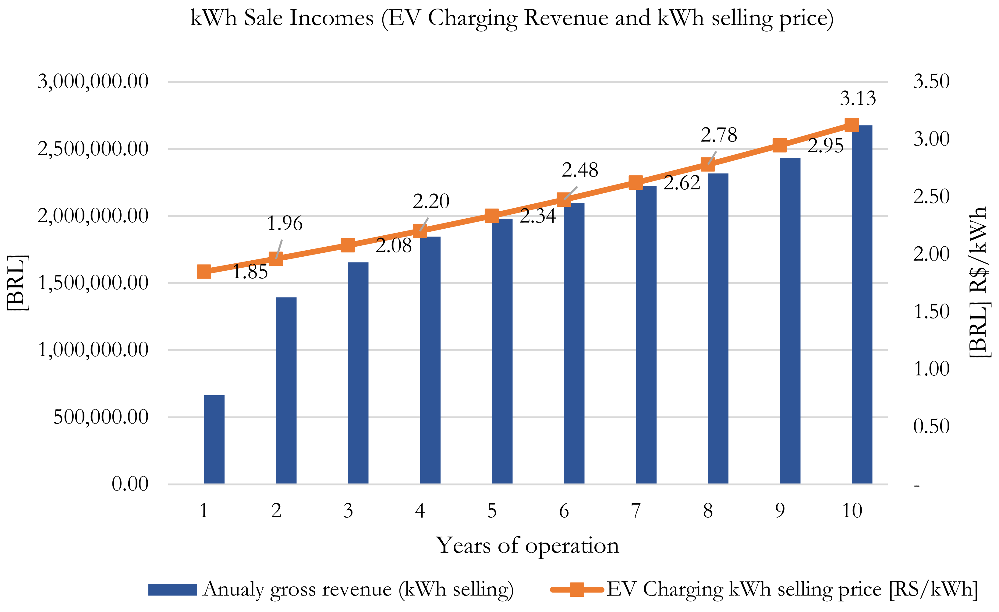 Energies 17 03354 g020