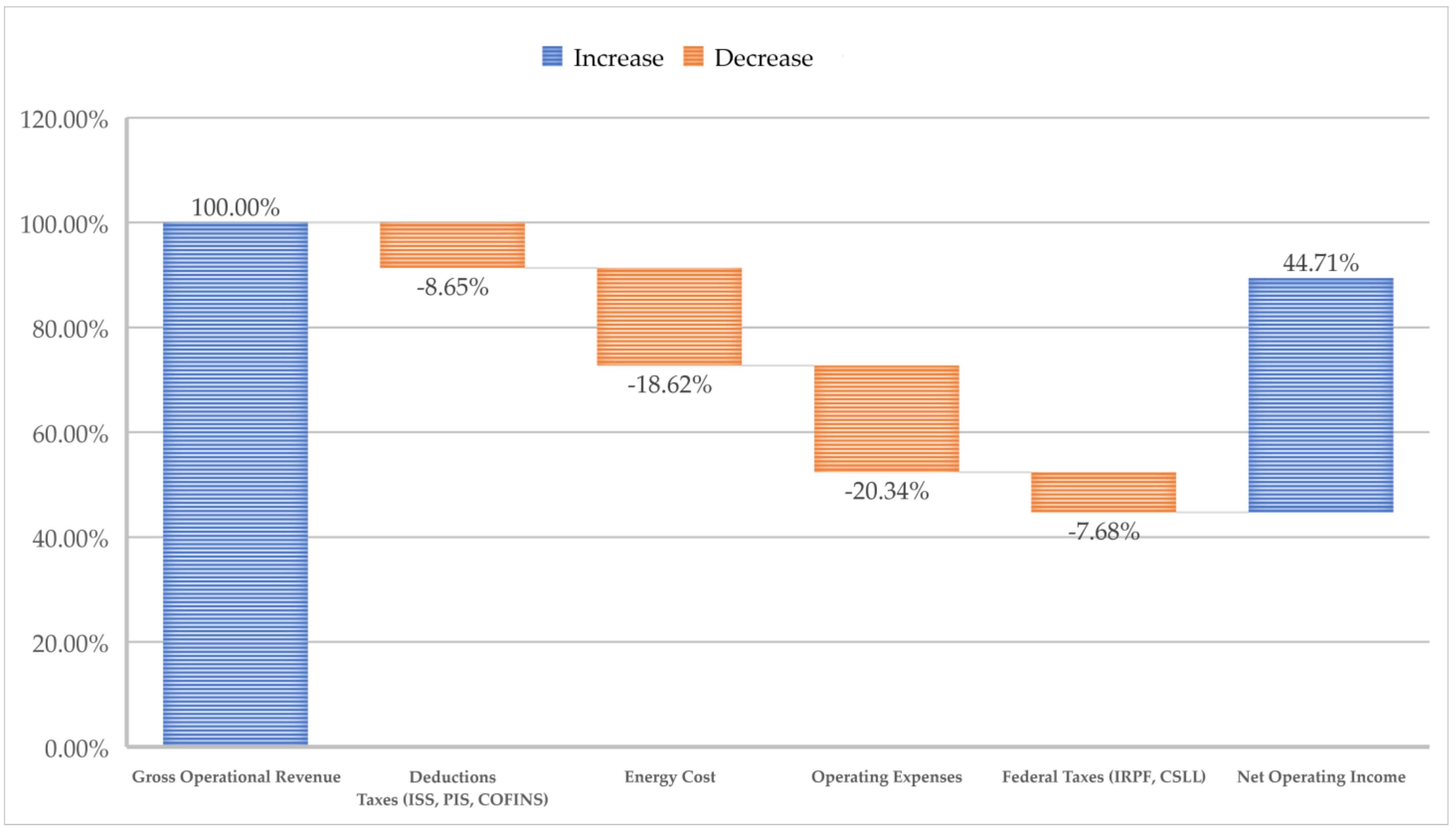 Energies 17 03354 g021
