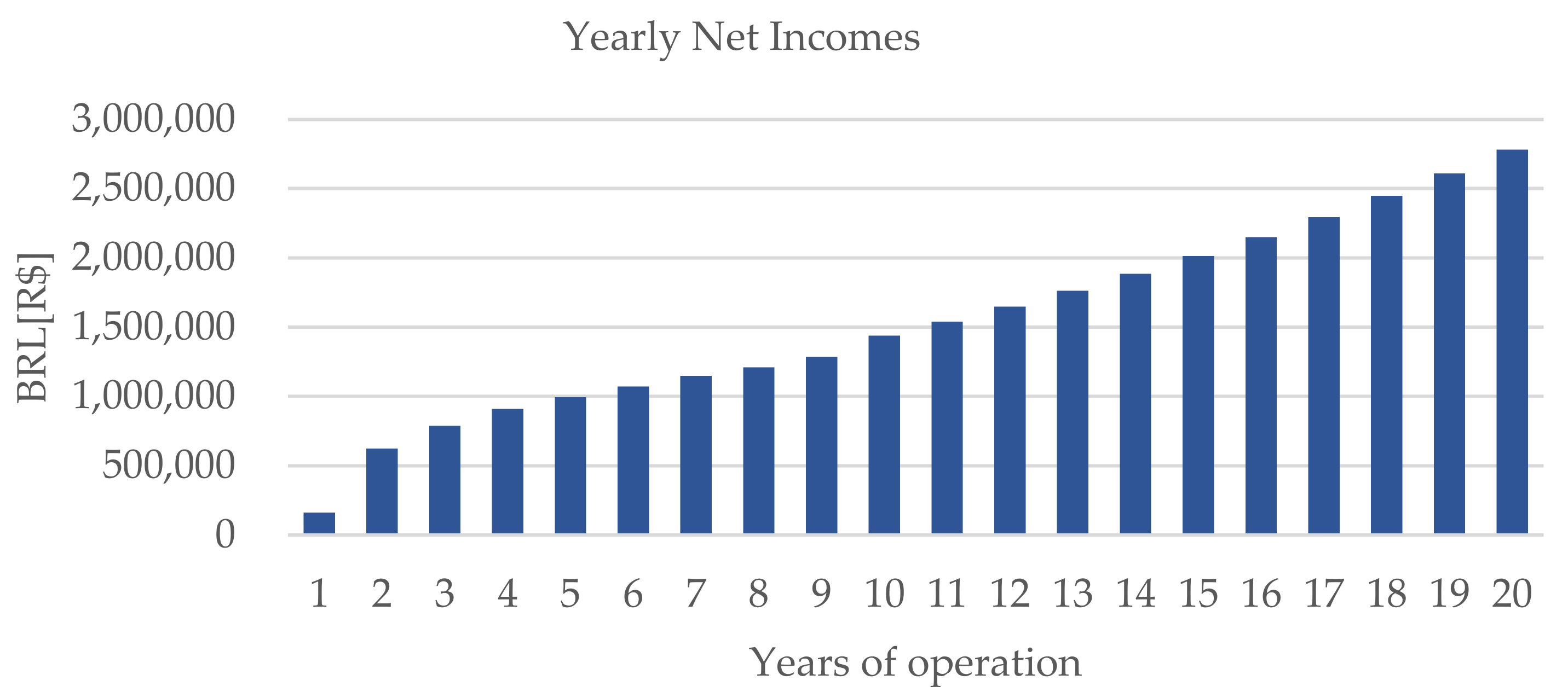 Energies 17 03354 g022