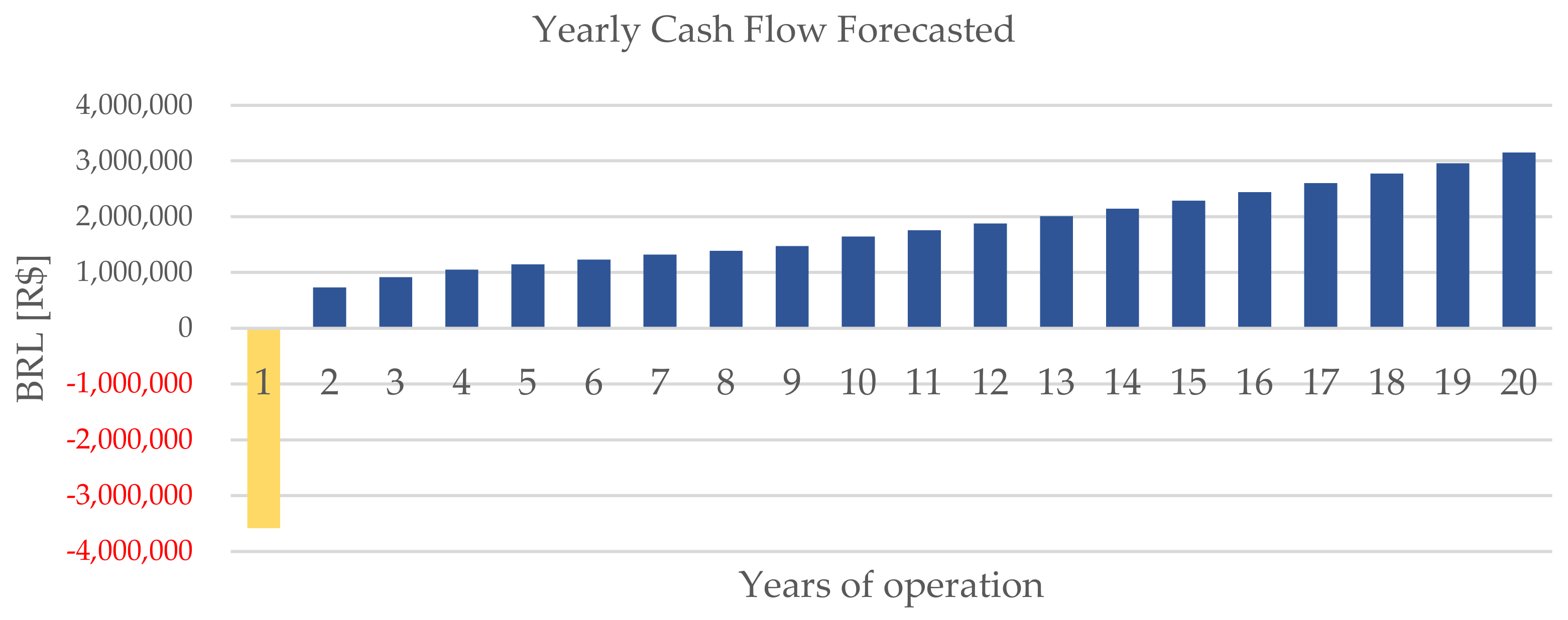 Energies 17 03354 g023
