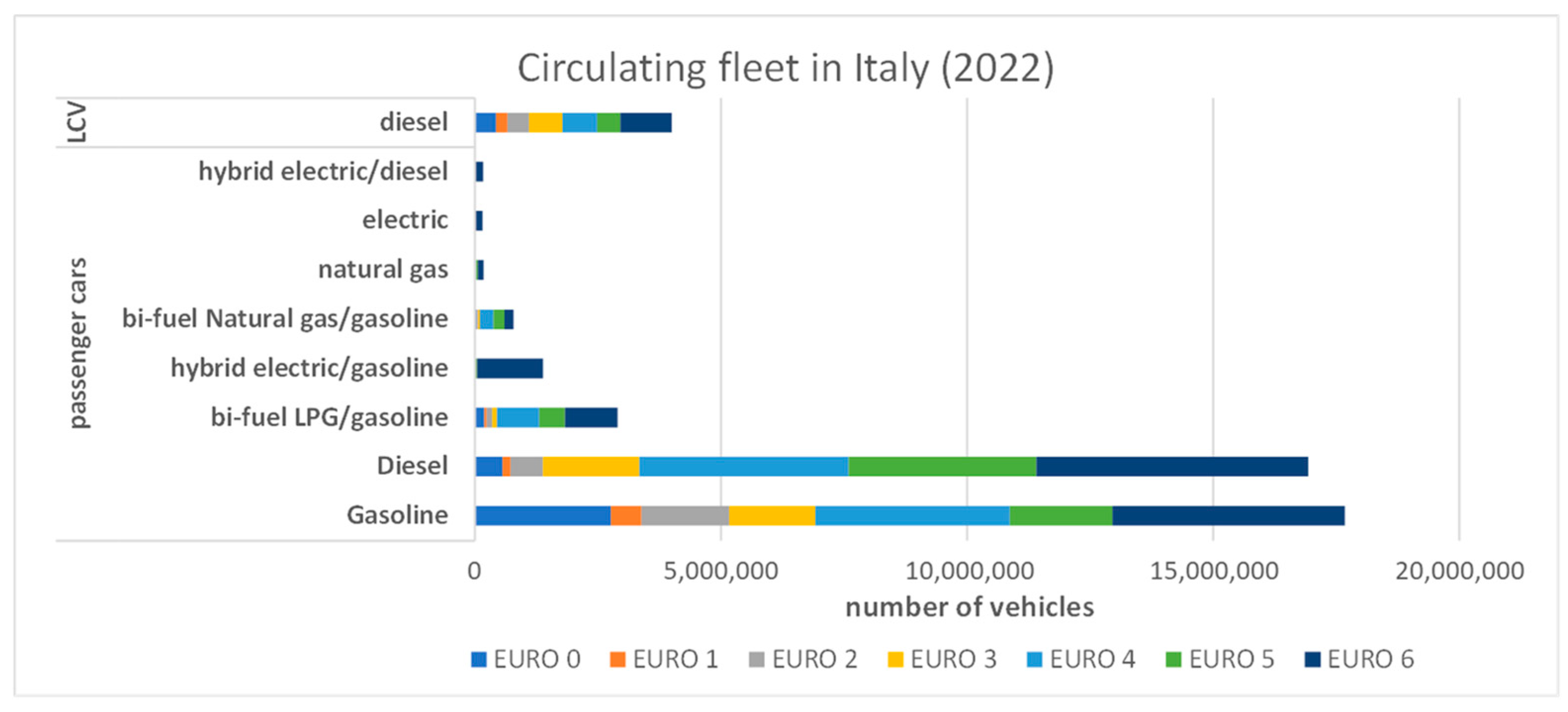 Energies 17 03356 g002
