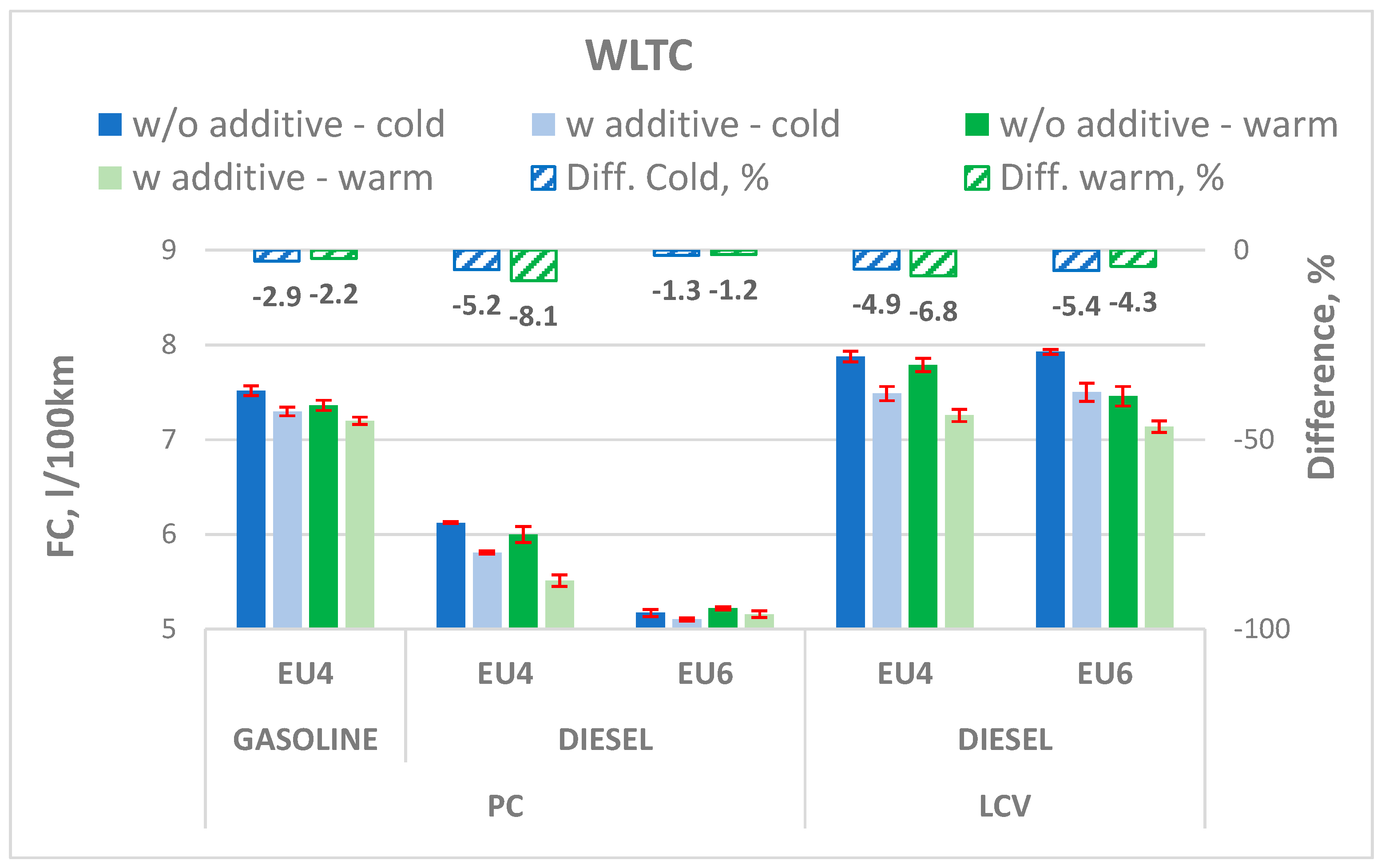 Energies 17 03356 g003