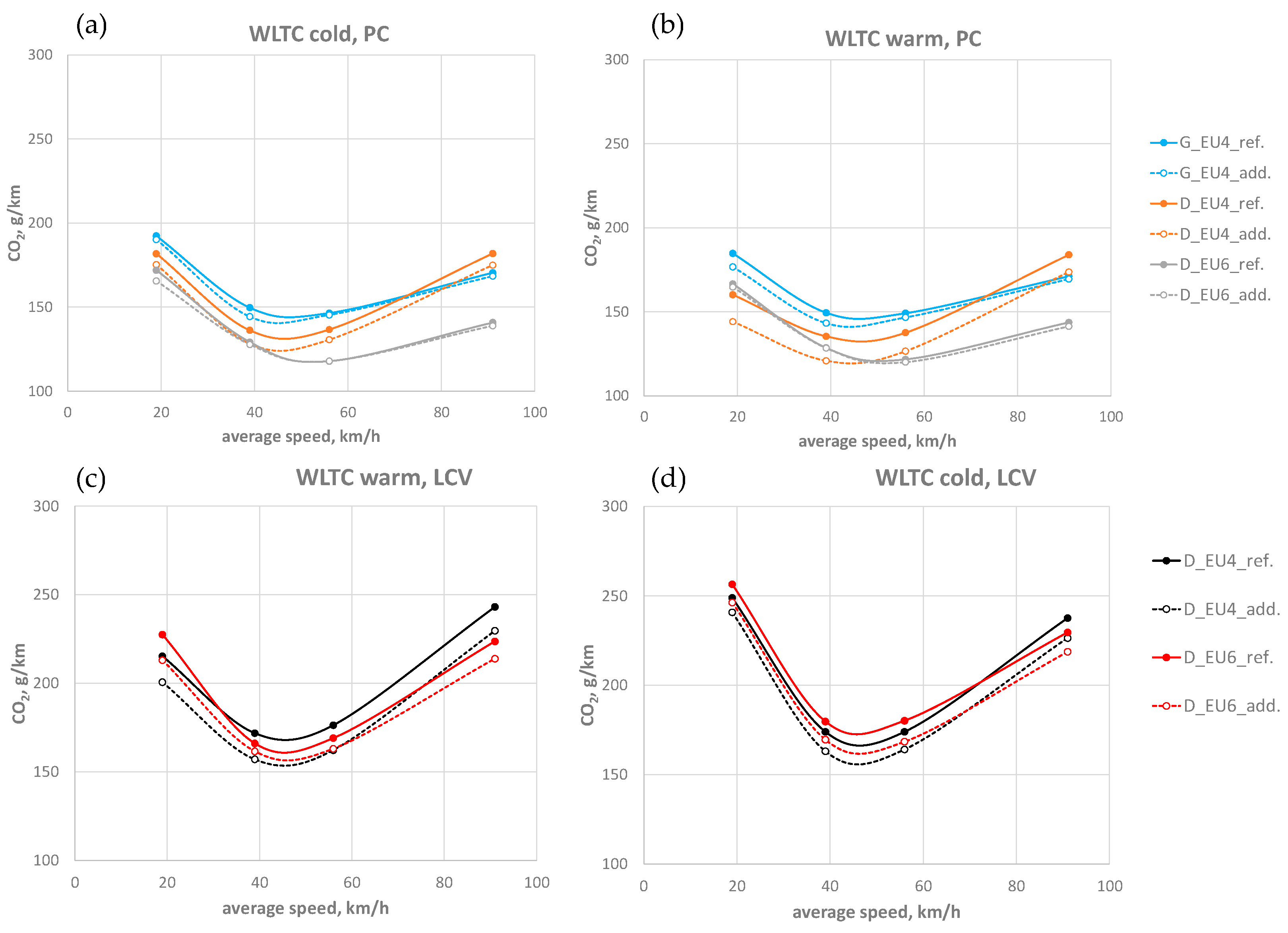 Energies 17 03356 g005