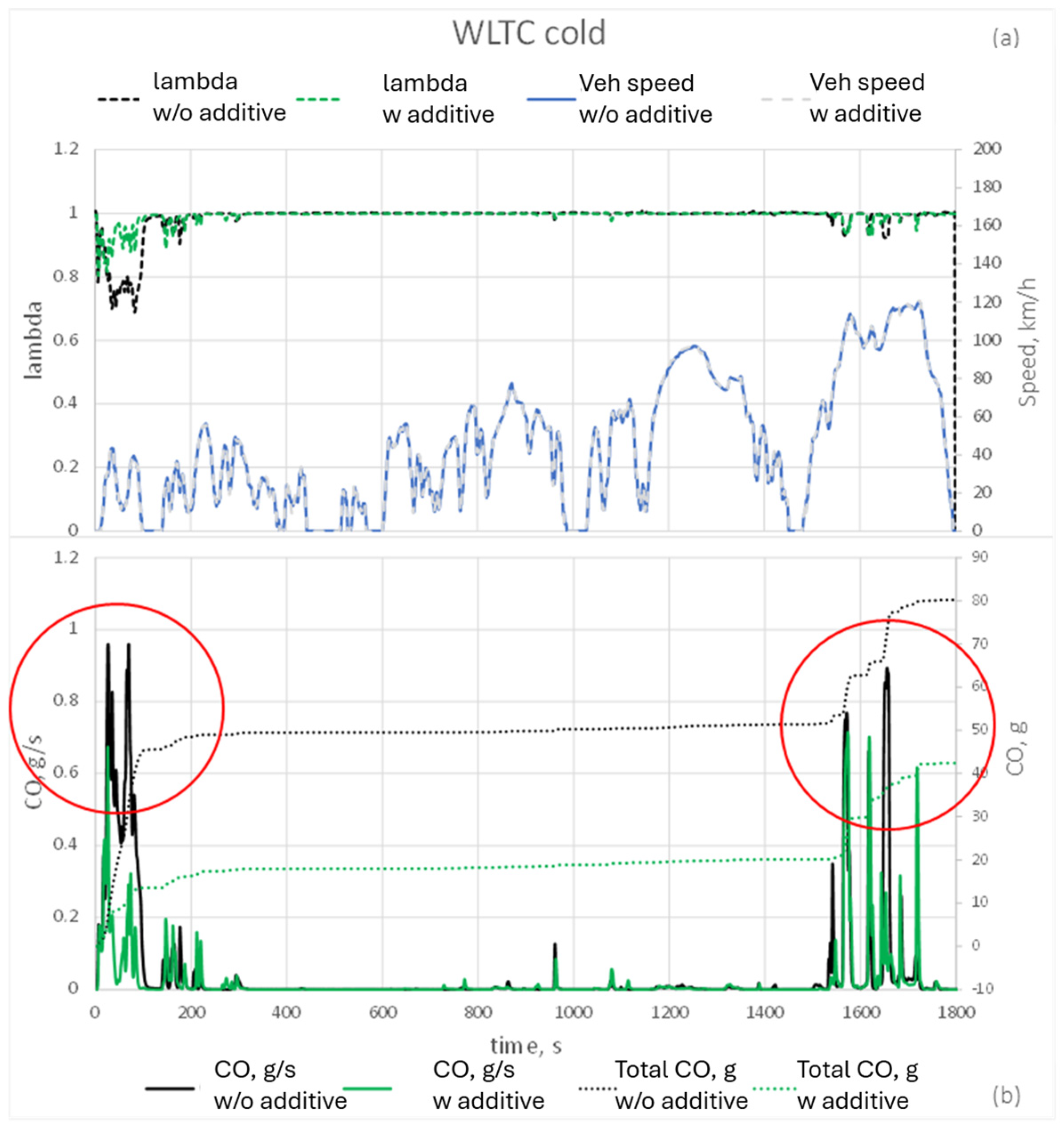 Energies 17 03356 g007