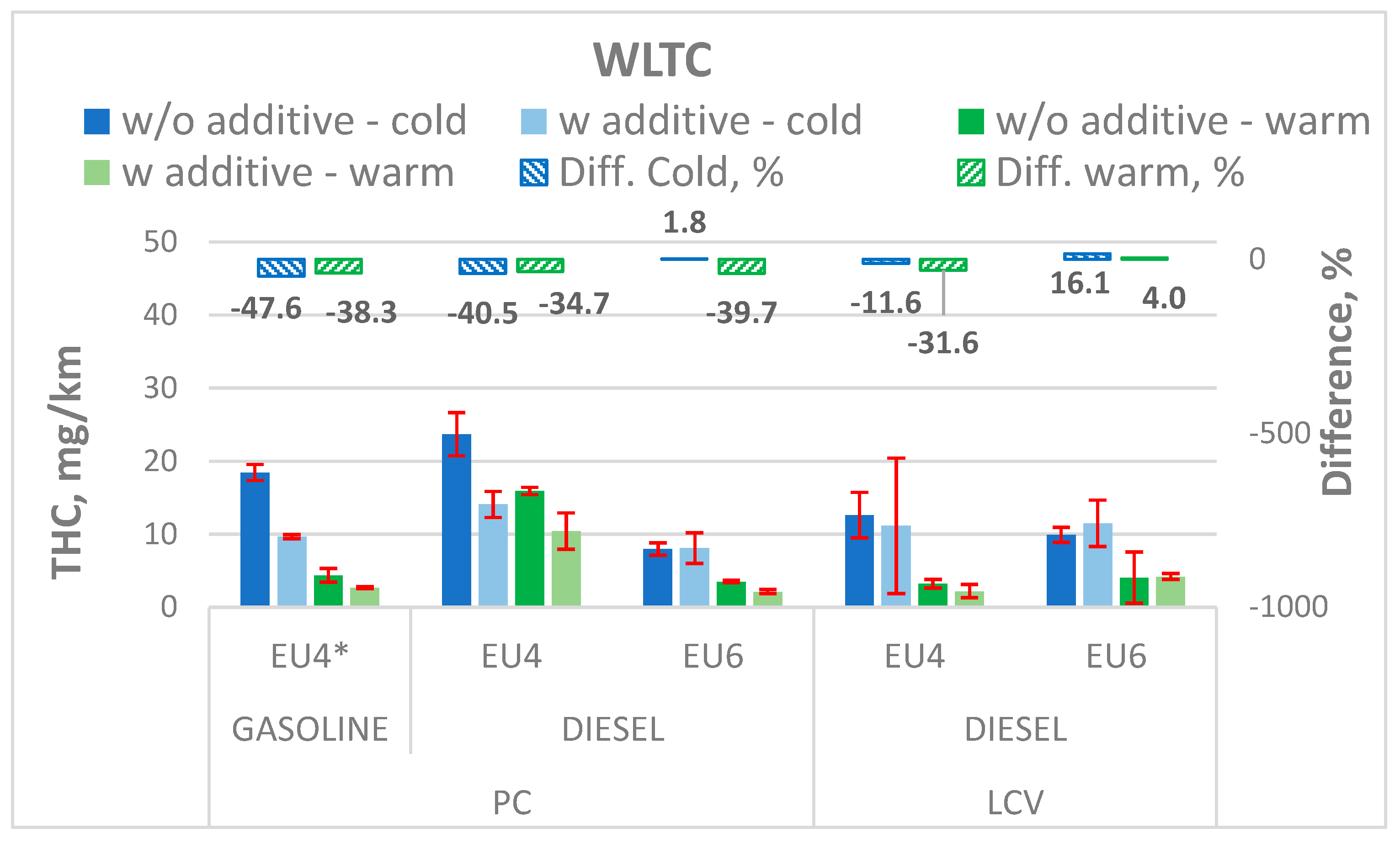 Energies 17 03356 g009
