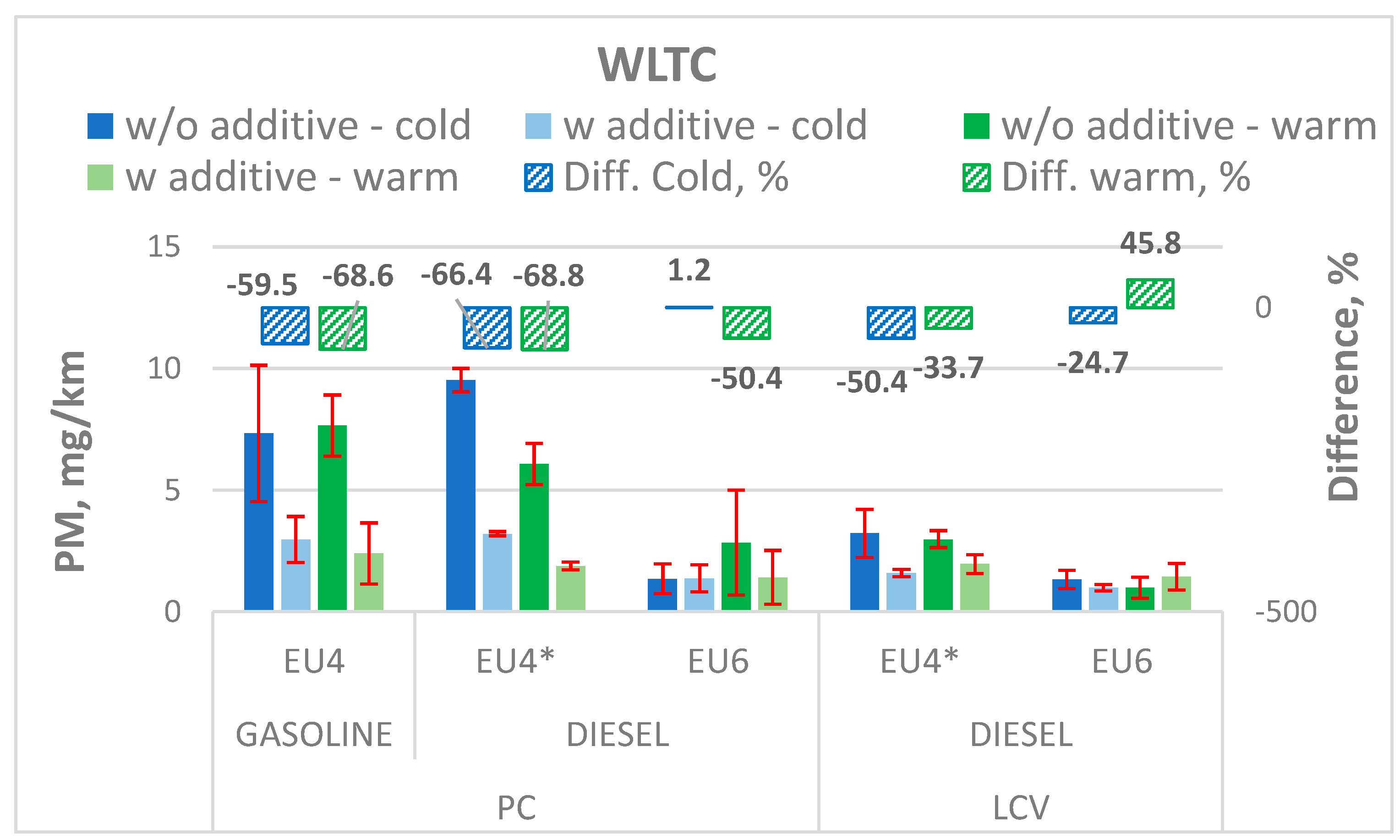 Energies 17 03356 g011