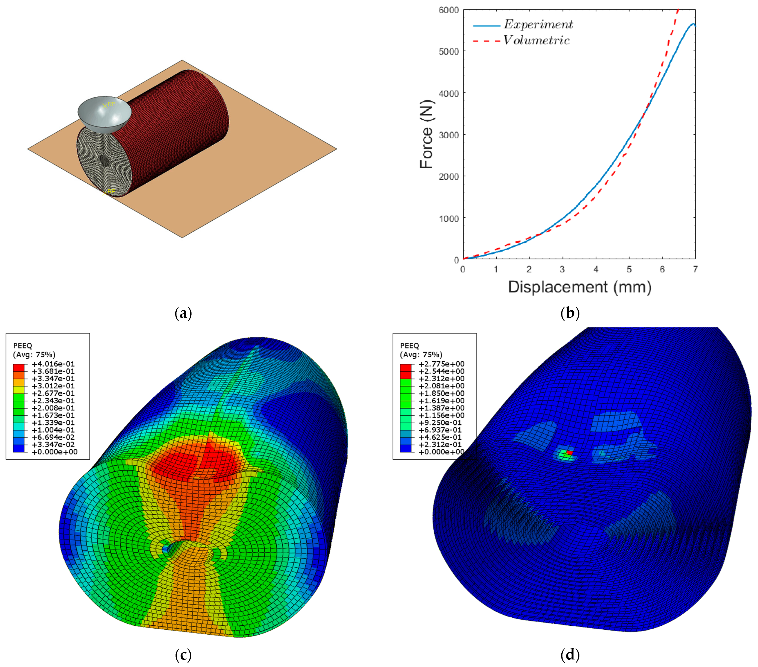 Energies 17 03357 g006