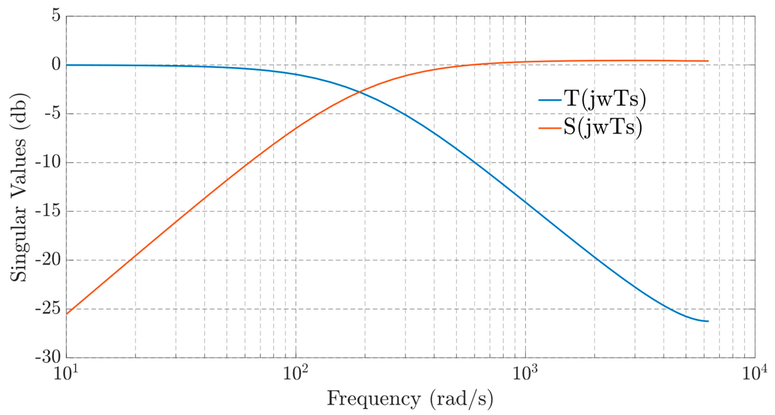 Energies 17 03359 g004 Energies 17 03359 g004