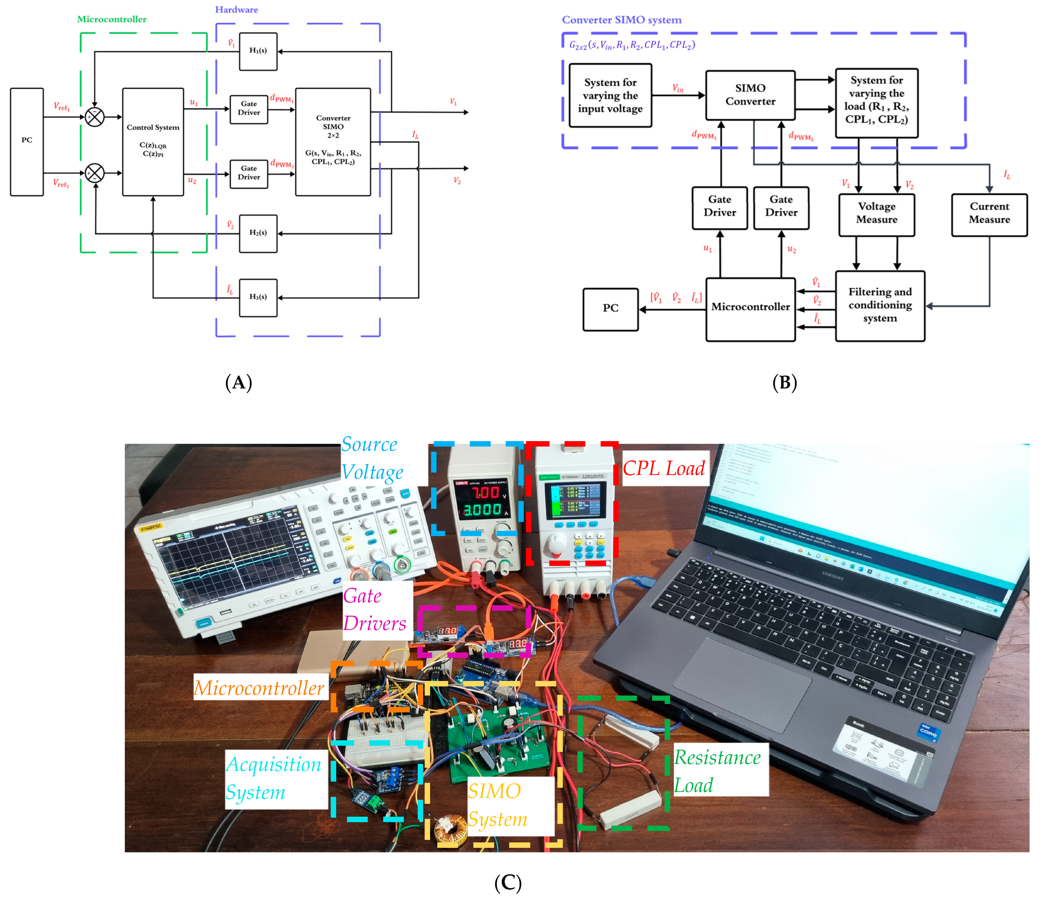 Energies 17 03359 g005 Energies 17 03359 g005
