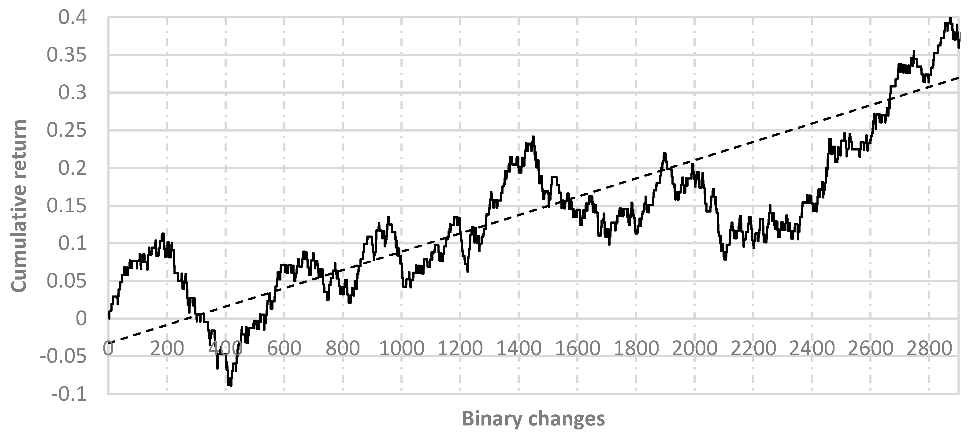 Energies 17 03361 g004