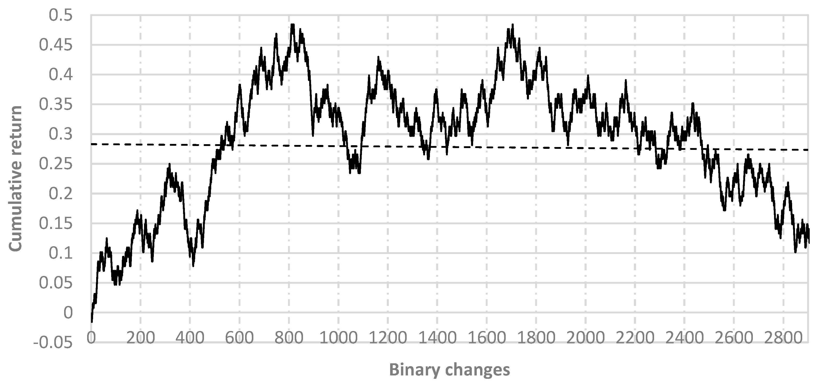 Energies 17 03361 g005