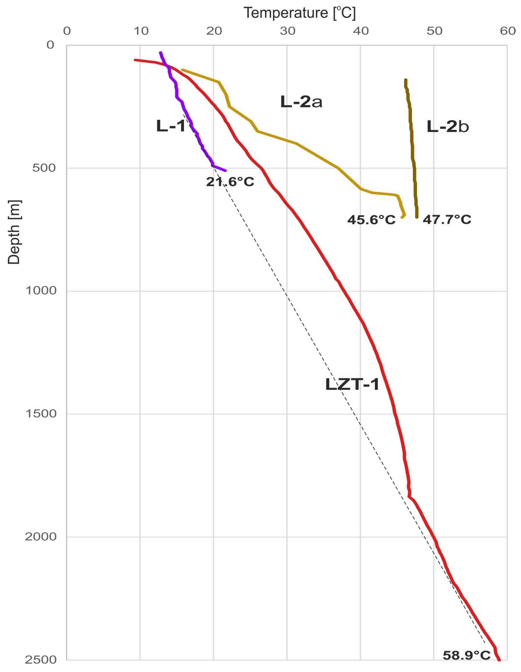 Energies 17 03362 g003