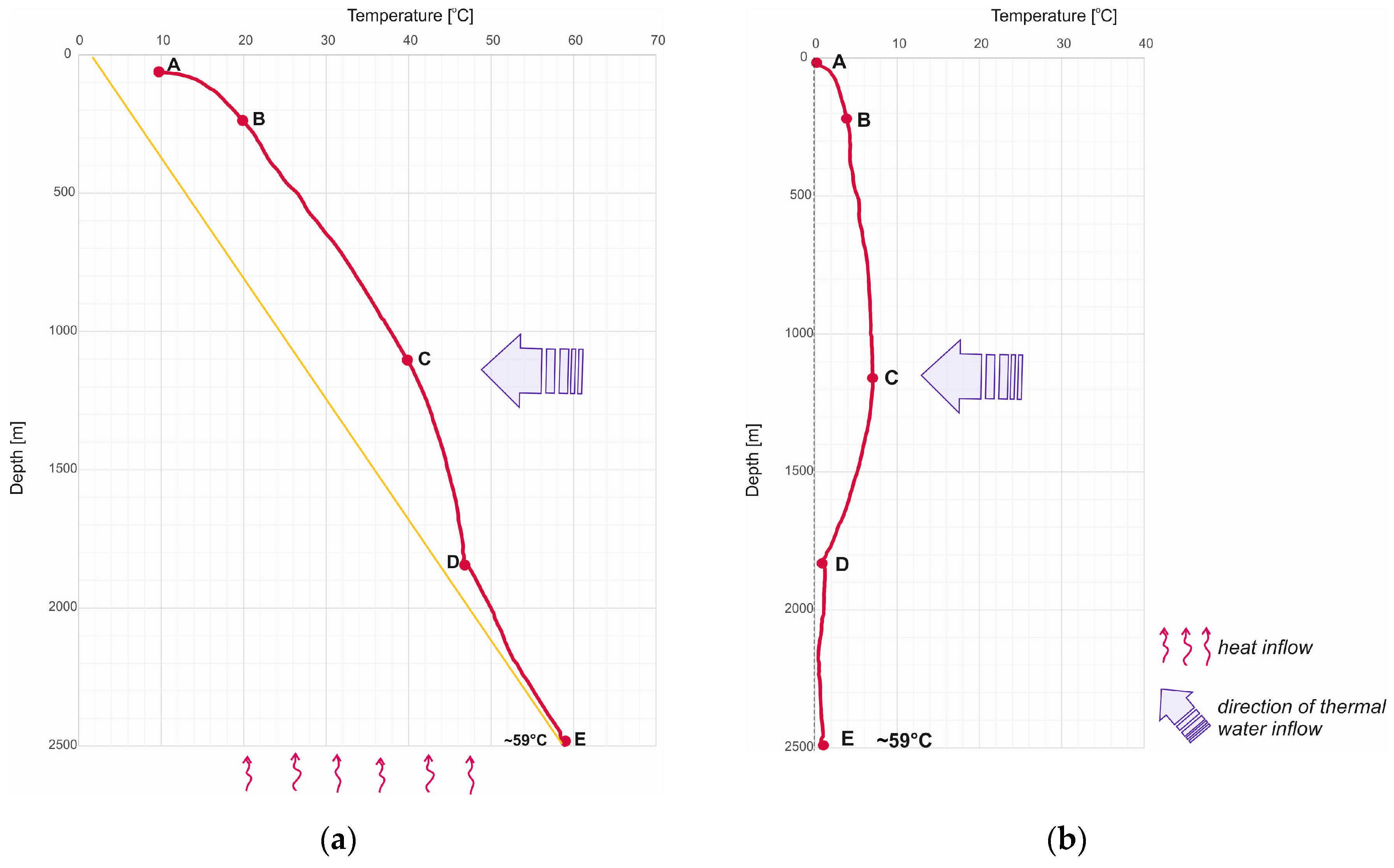 Energies 17 03362 g005