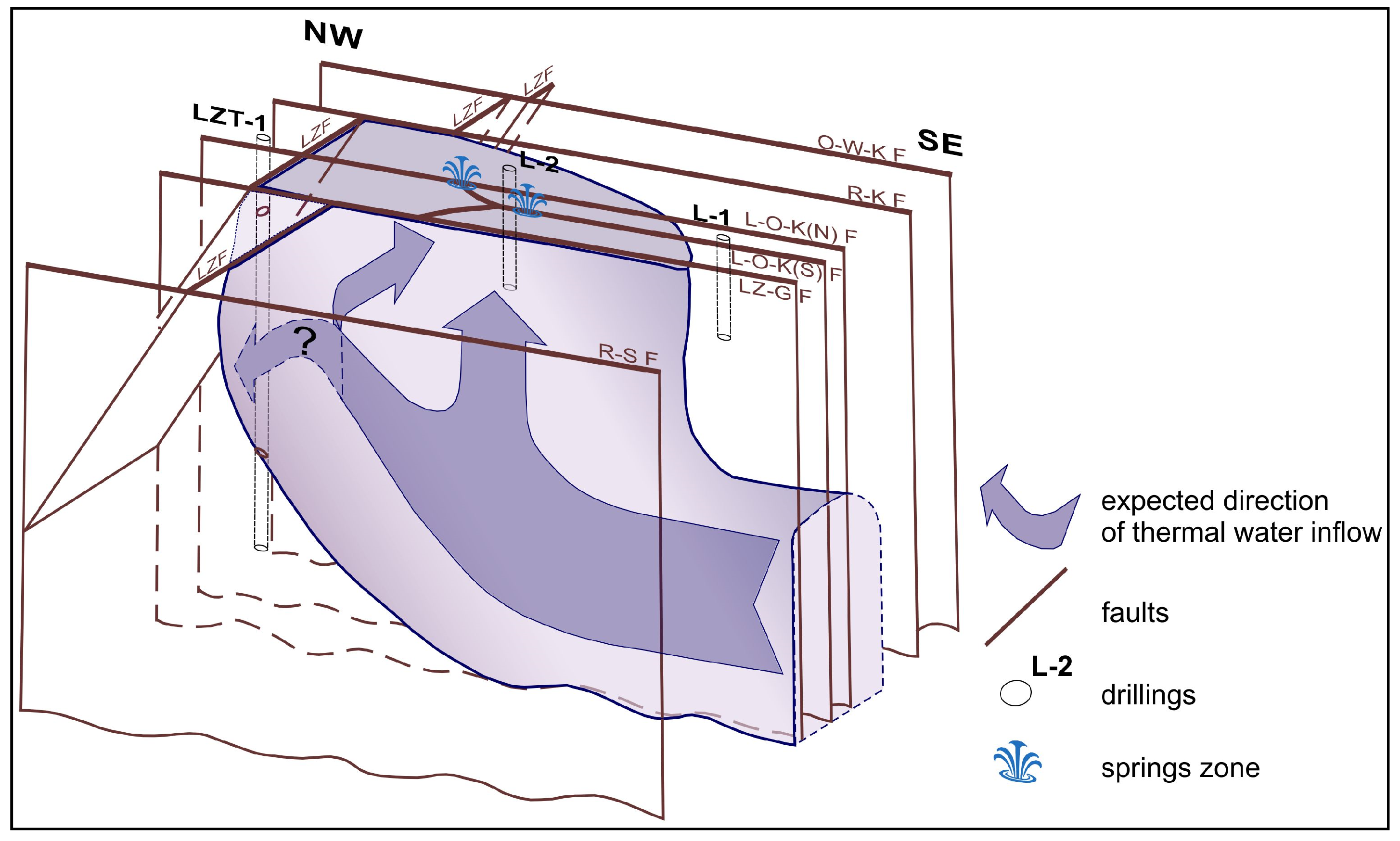 Energies 17 03362 g006