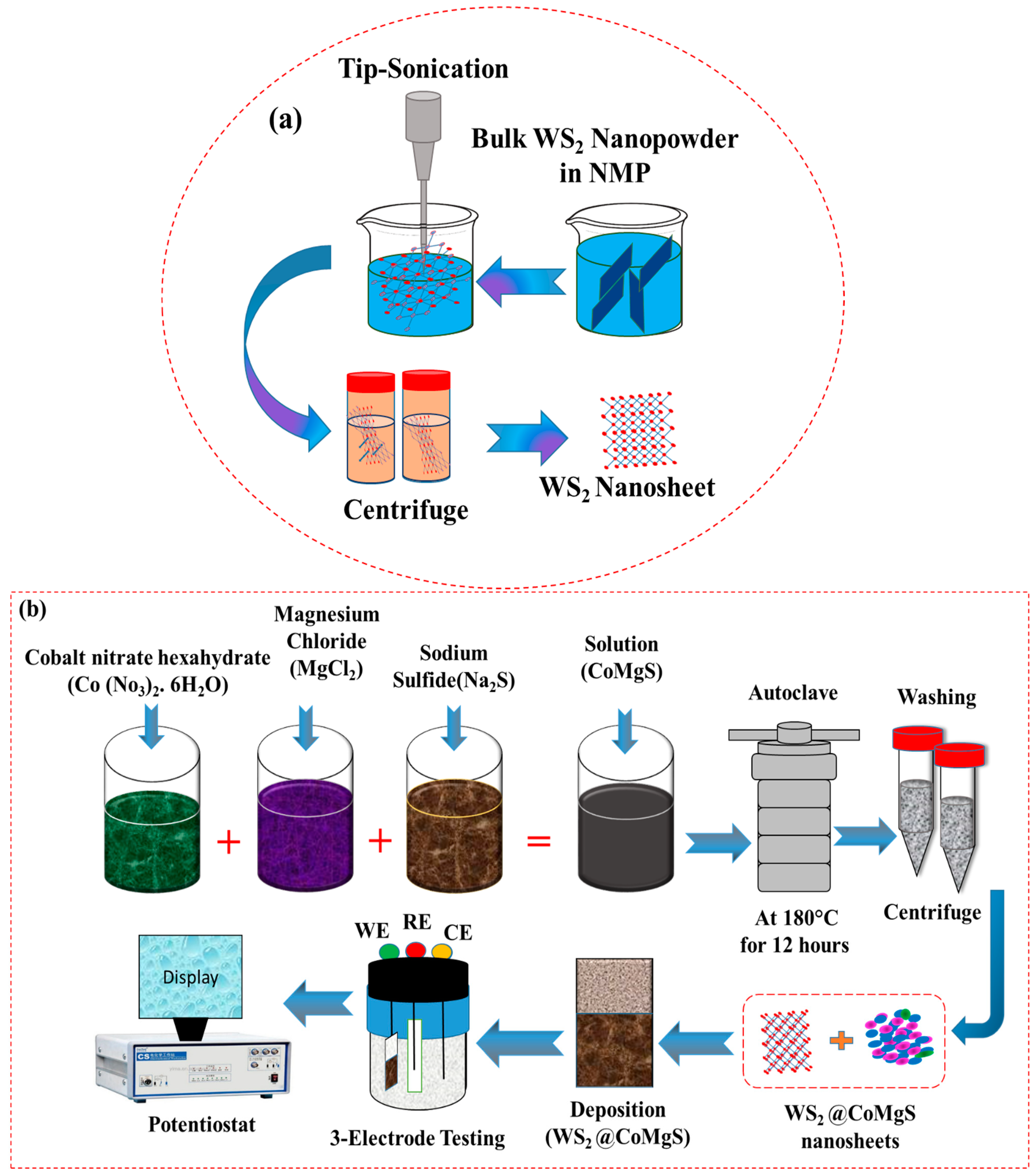 Energies 17 03363 g001