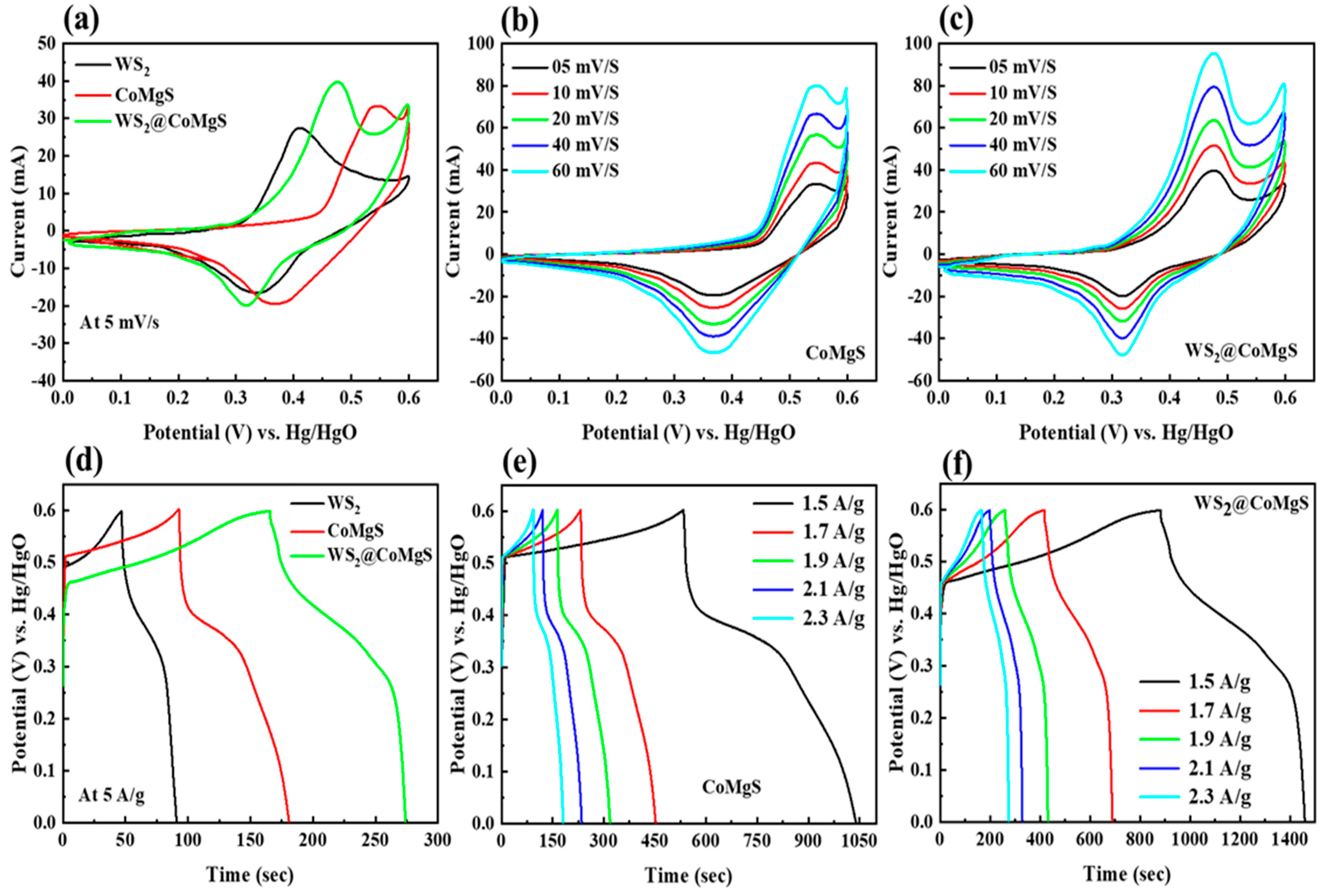Energies 17 03363 g003