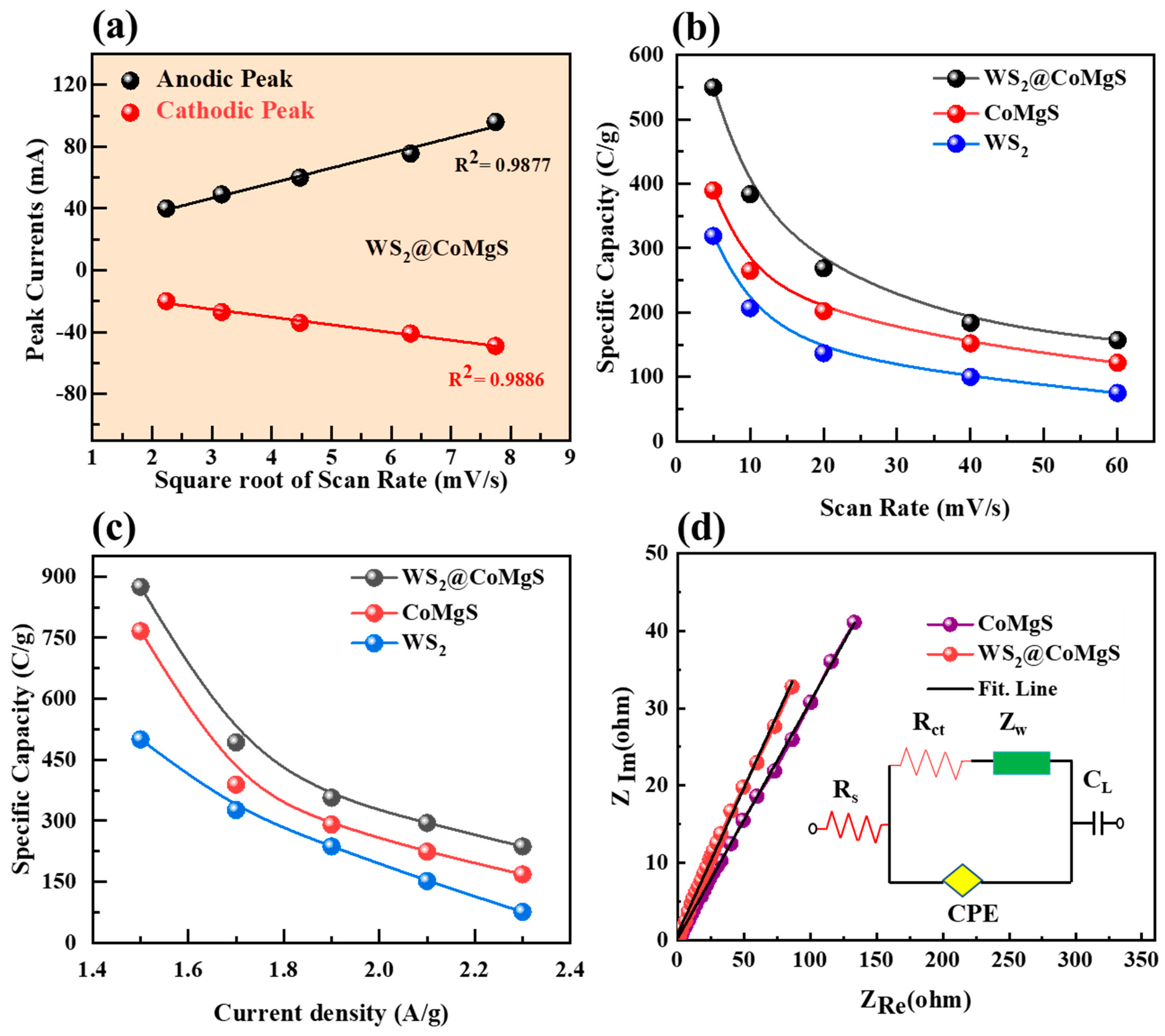 Energies 17 03363 g004