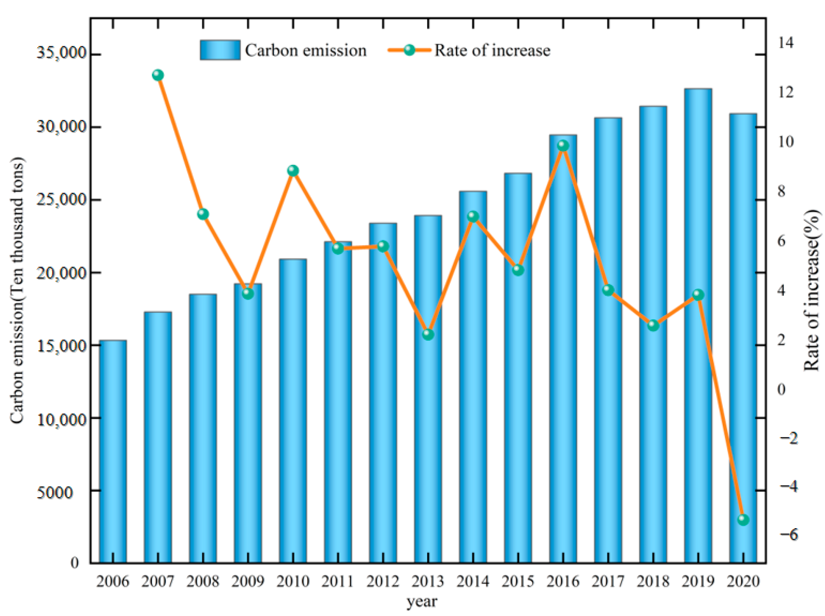 Energies 17 03364 g001