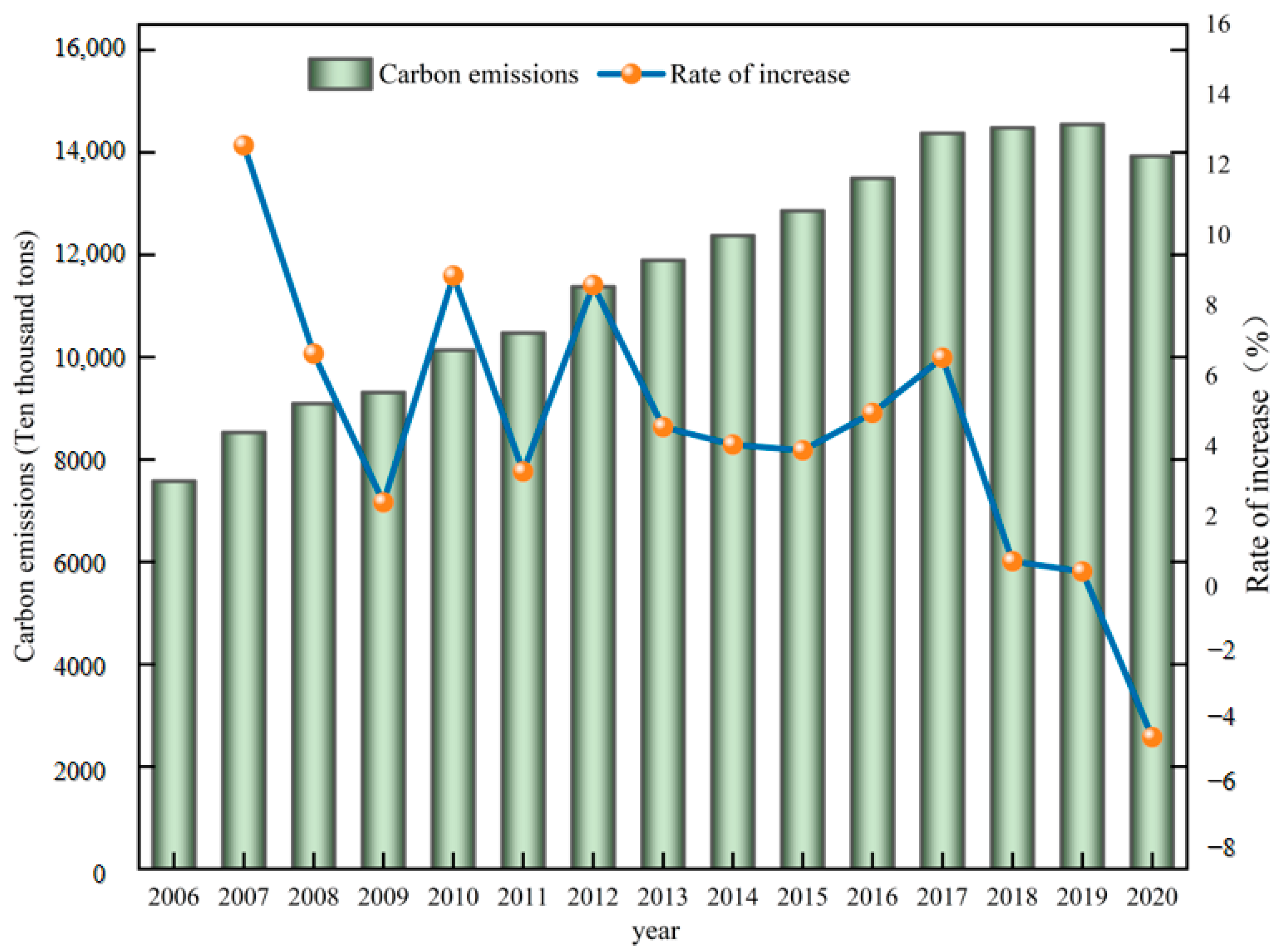 Energies 17 03364 g004