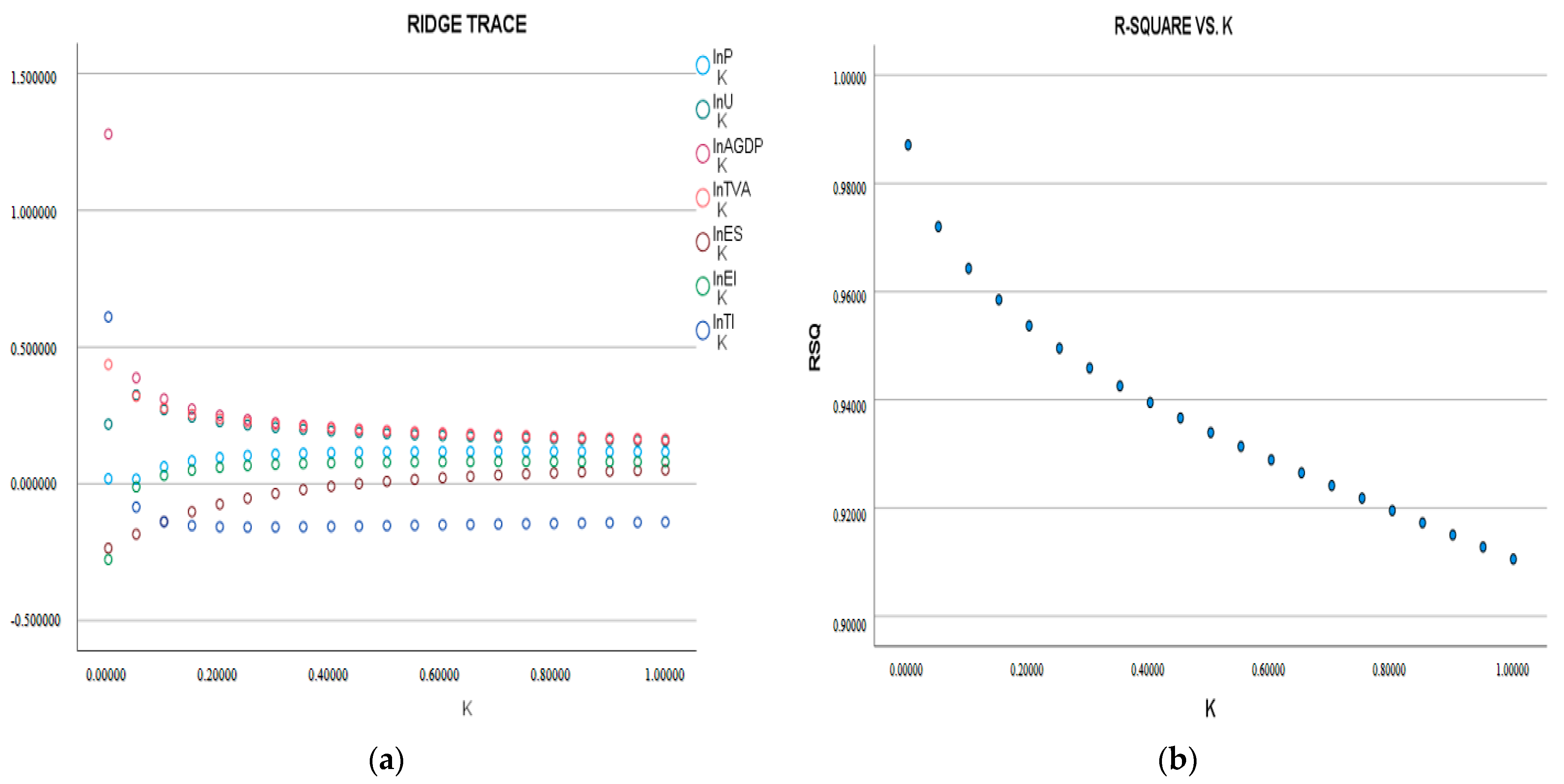 Energies 17 03364 g005
