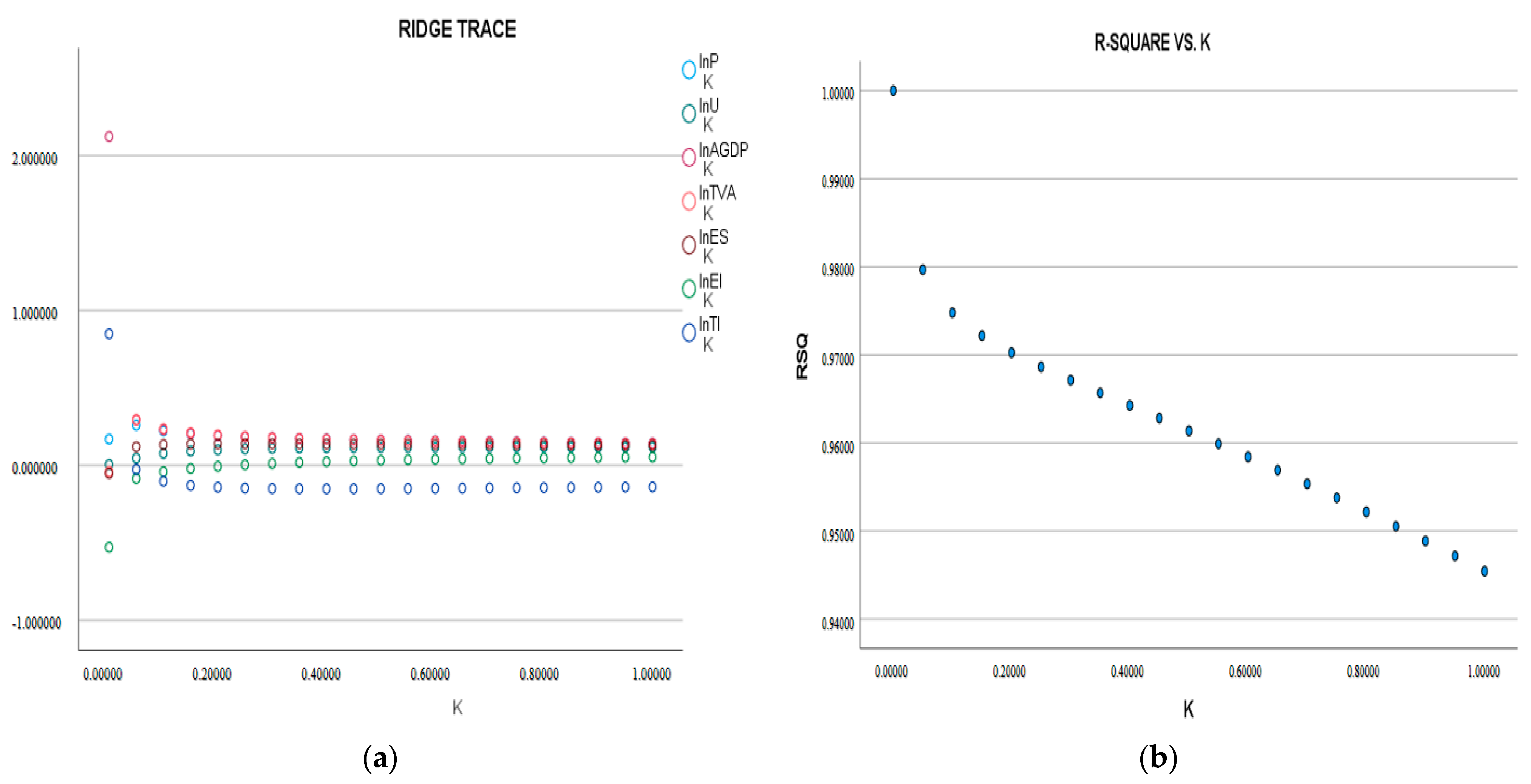 Energies 17 03364 g006