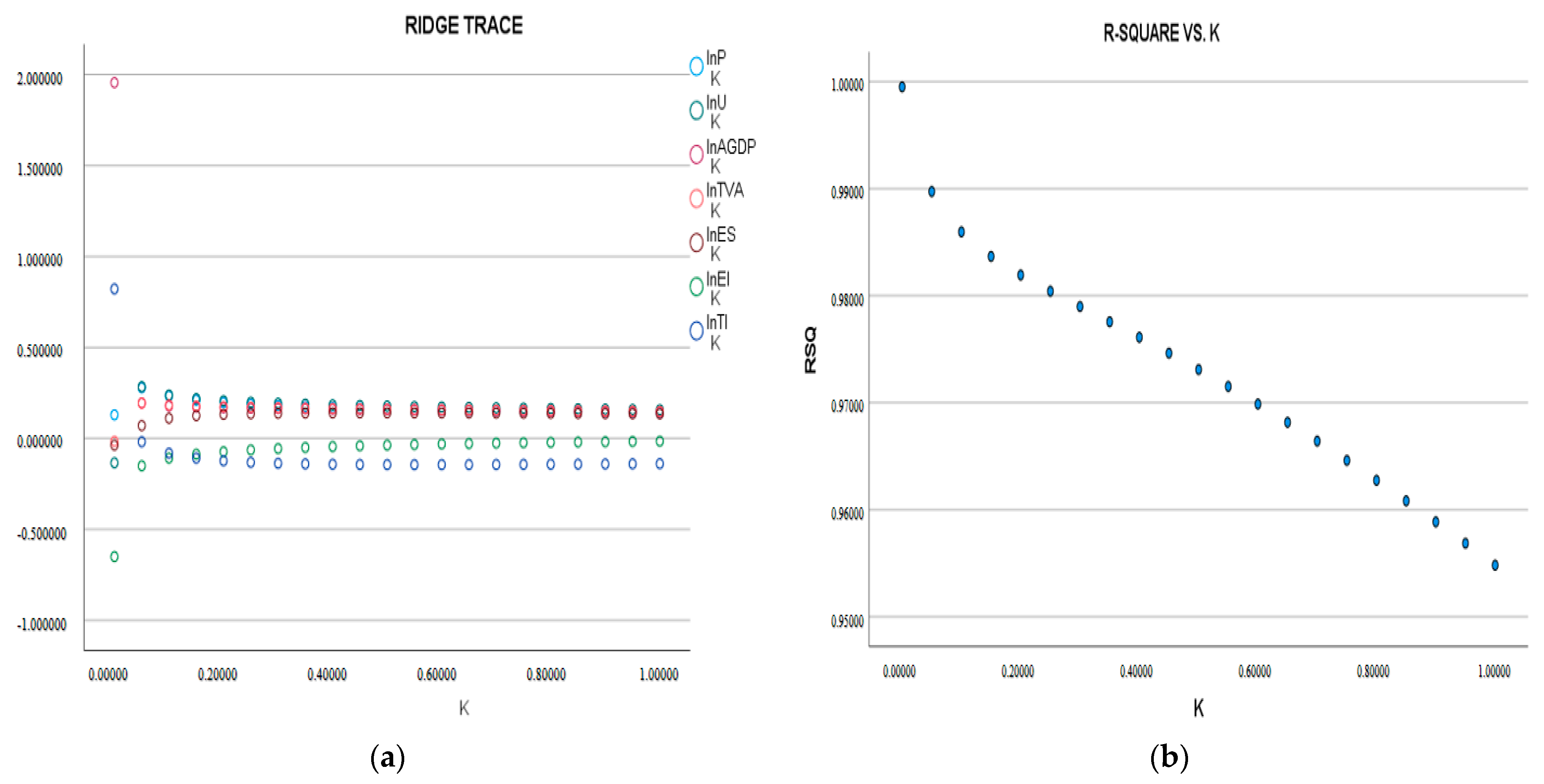 Energies 17 03364 g007