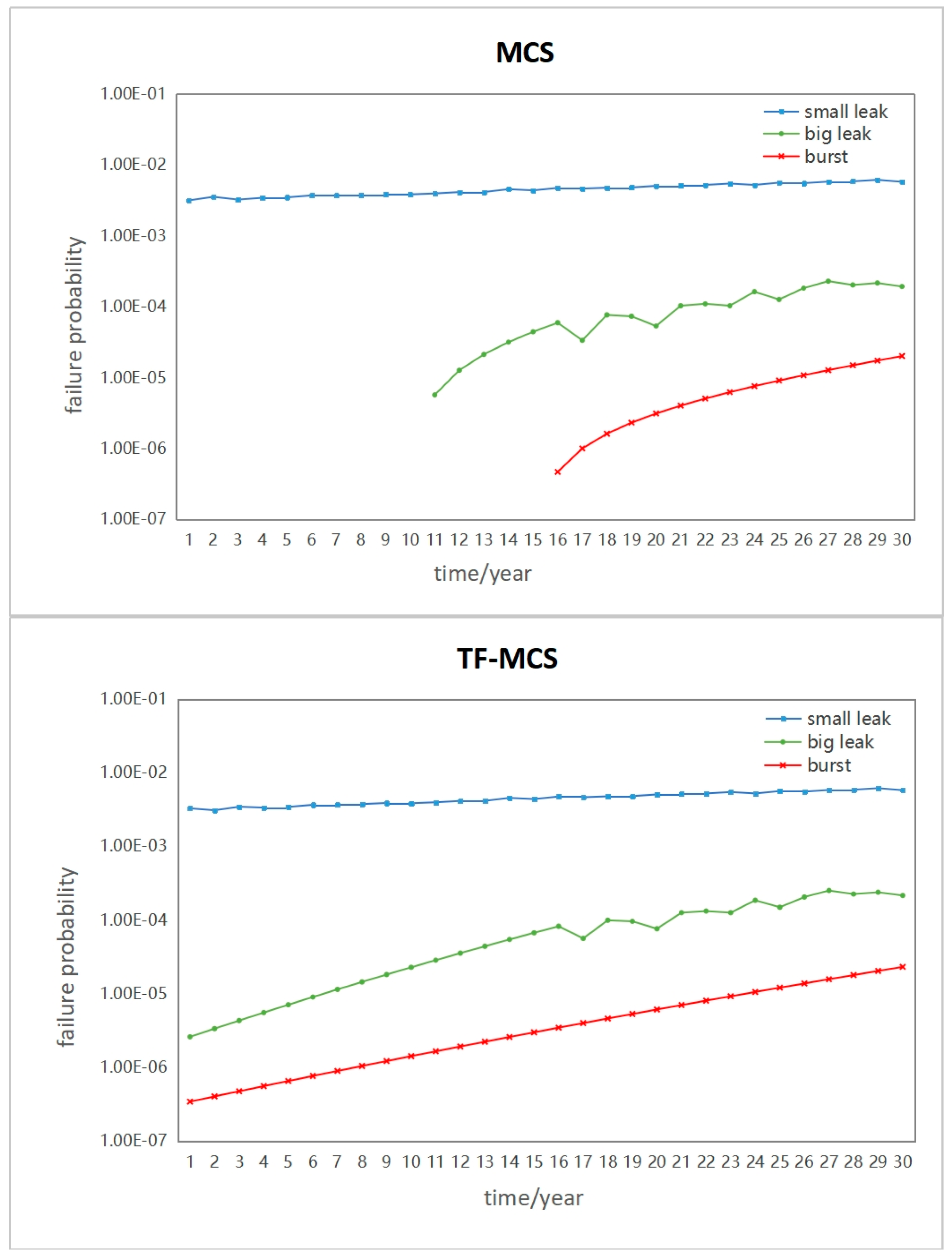 Energies 17 03366 g005