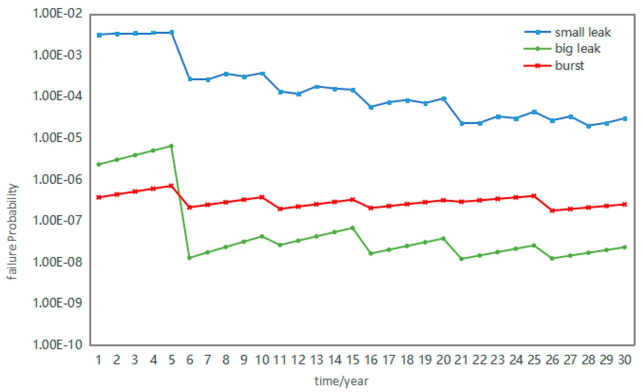 Energies 17 03366 g006