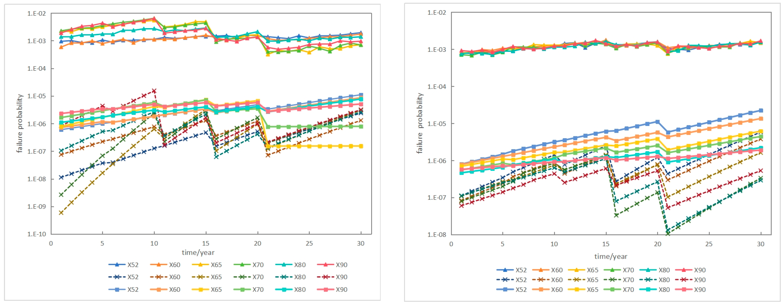 Energies 17 03366 g010