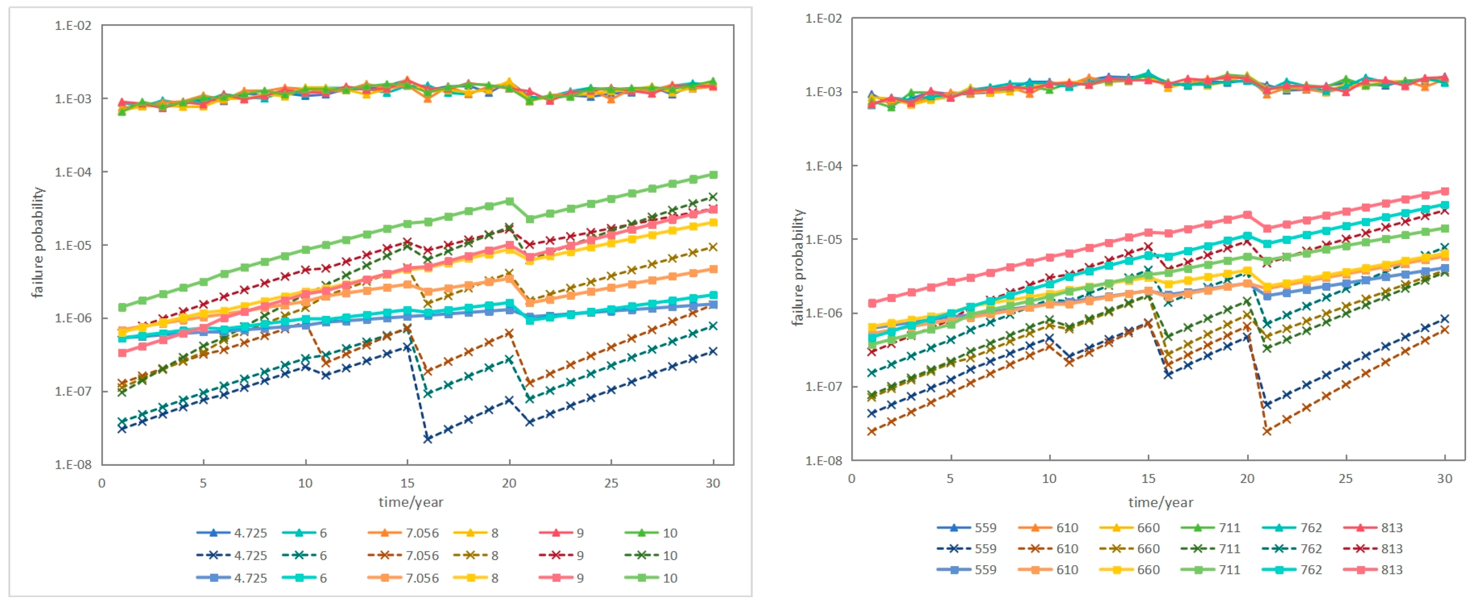Energies 17 03366 g011