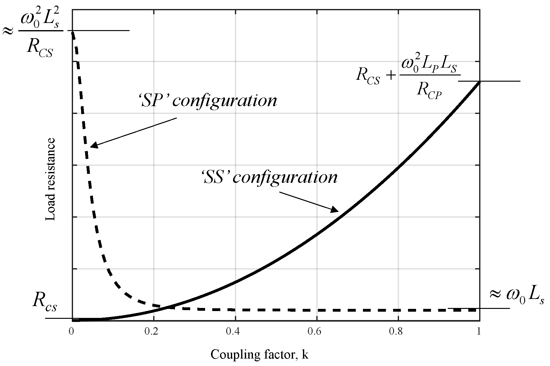 Energies 17 03367 g004 Energies 17 03367 g004