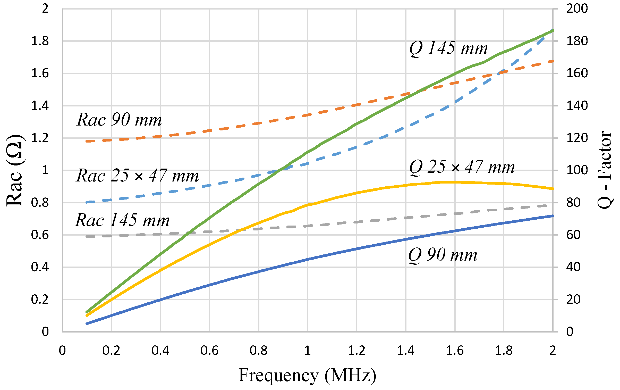Energies 17 03367 g007 Energies 17 03367 g007