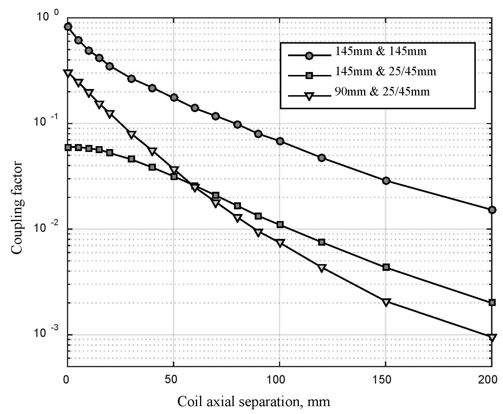 Energies 17 03367 g008 Energies 17 03367 g008