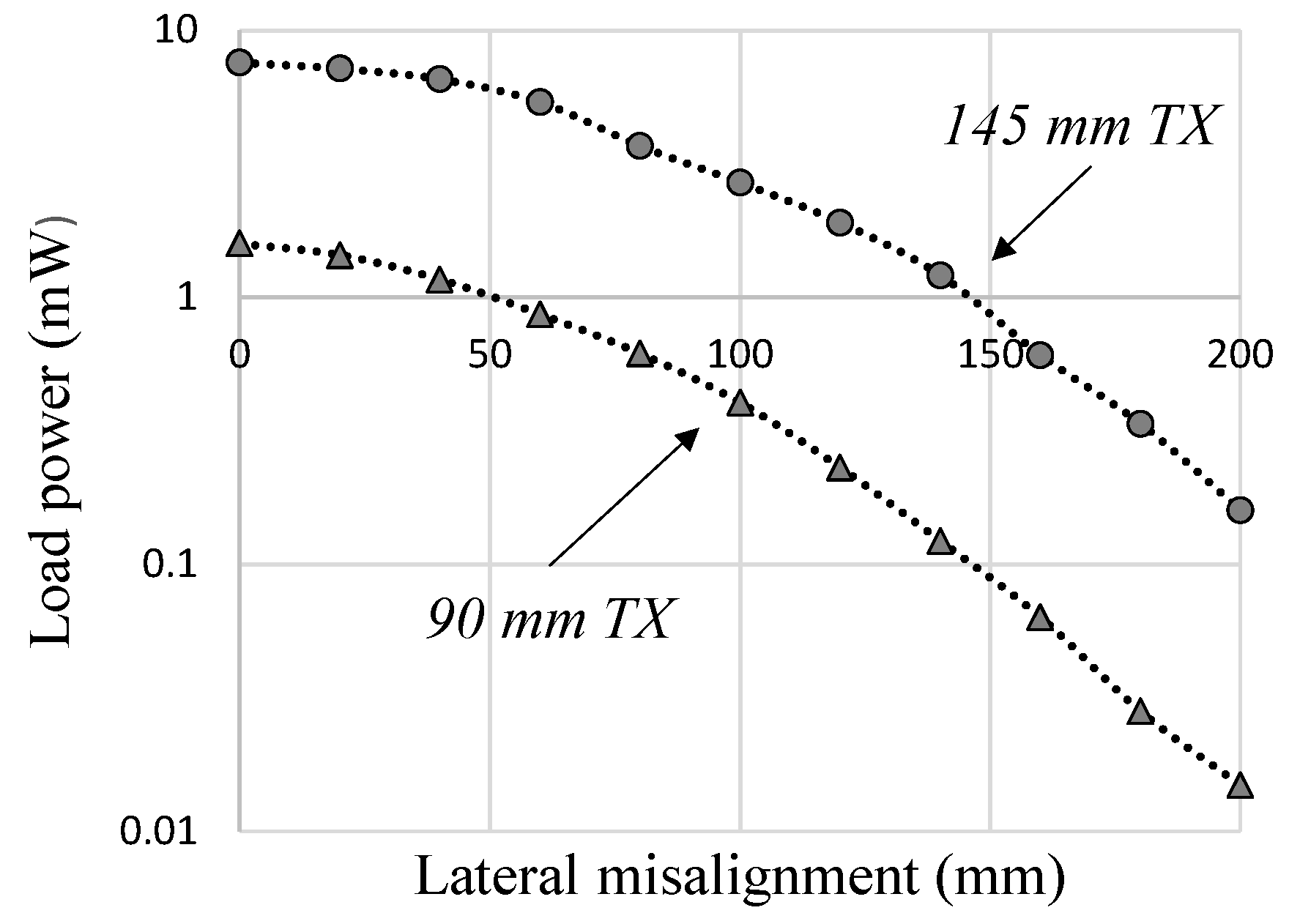 Energies 17 03367 g015 Energies 17 03367 g015