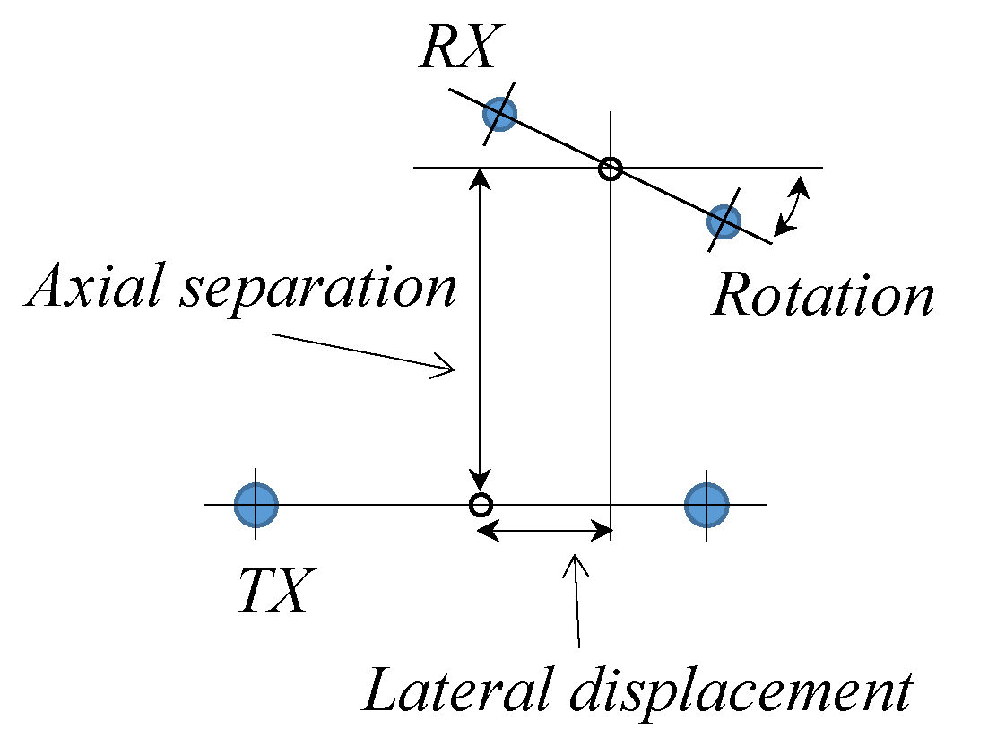 Energies 17 03367 g017 Energies 17 03367 g017