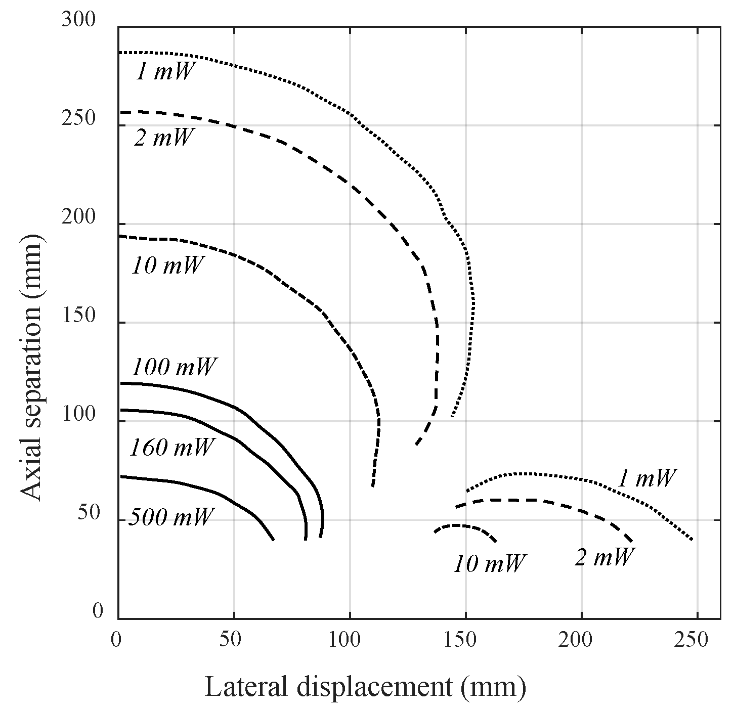 Energies 17 03367 g018 Energies 17 03367 g018