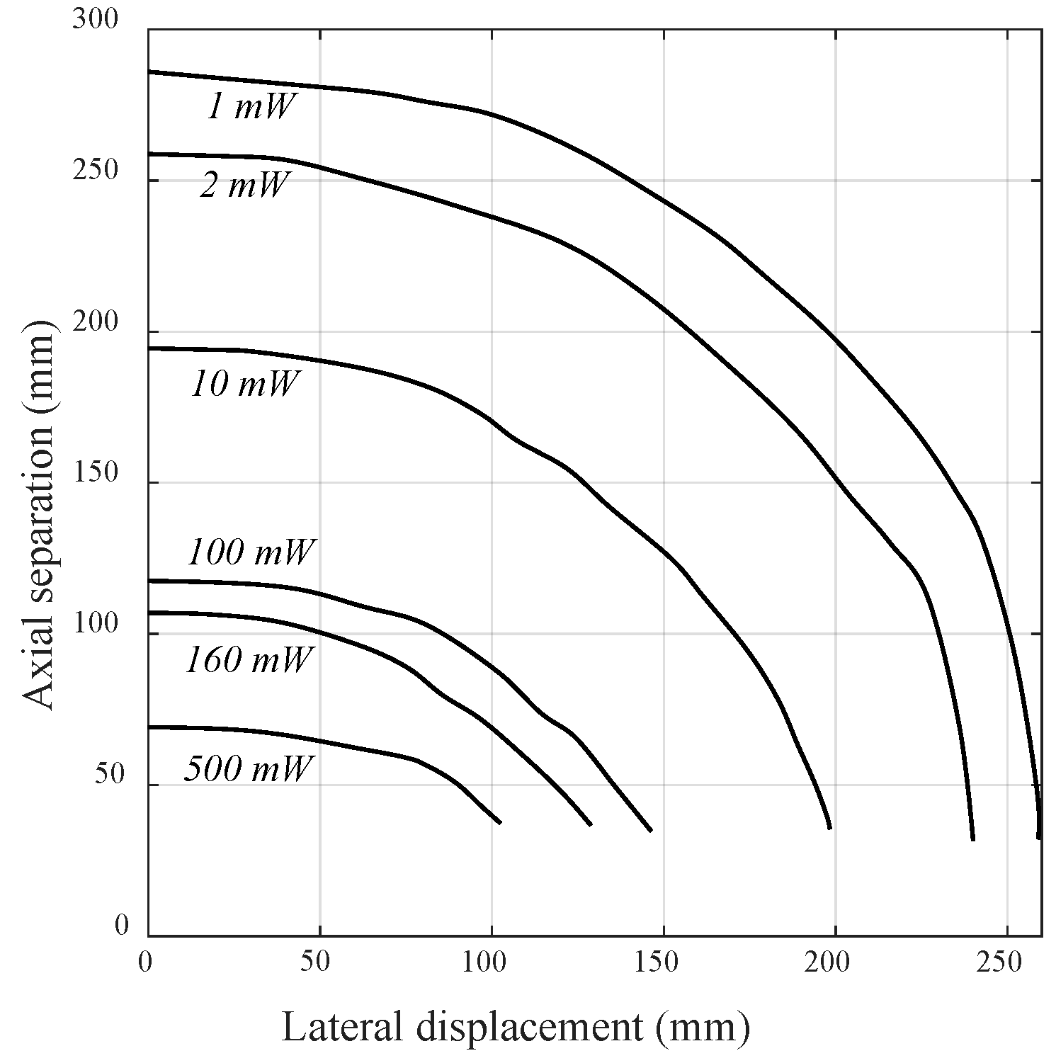 Energies 17 03367 g019 Energies 17 03367 g019